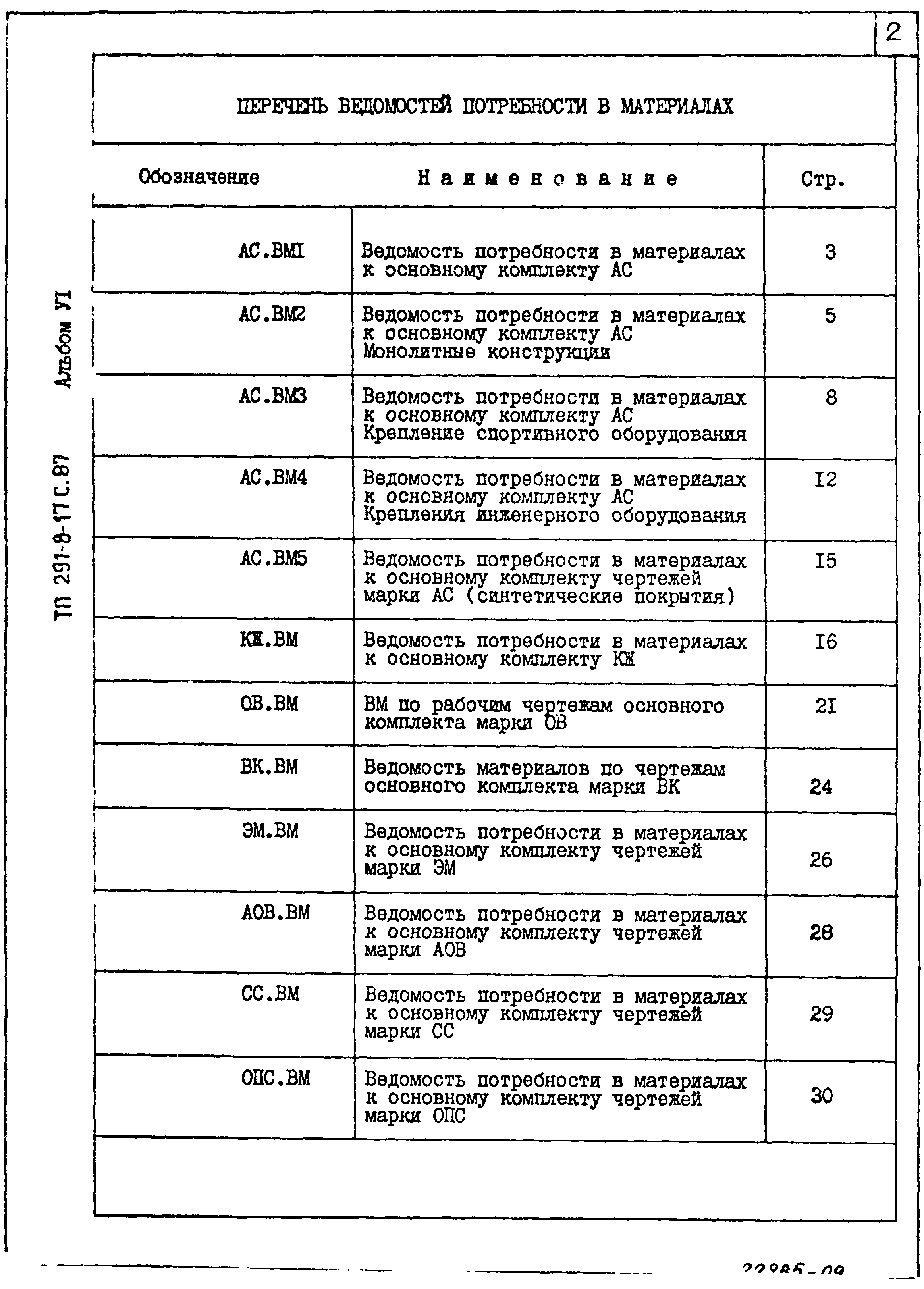 Типовой проект 291-8-17с.87