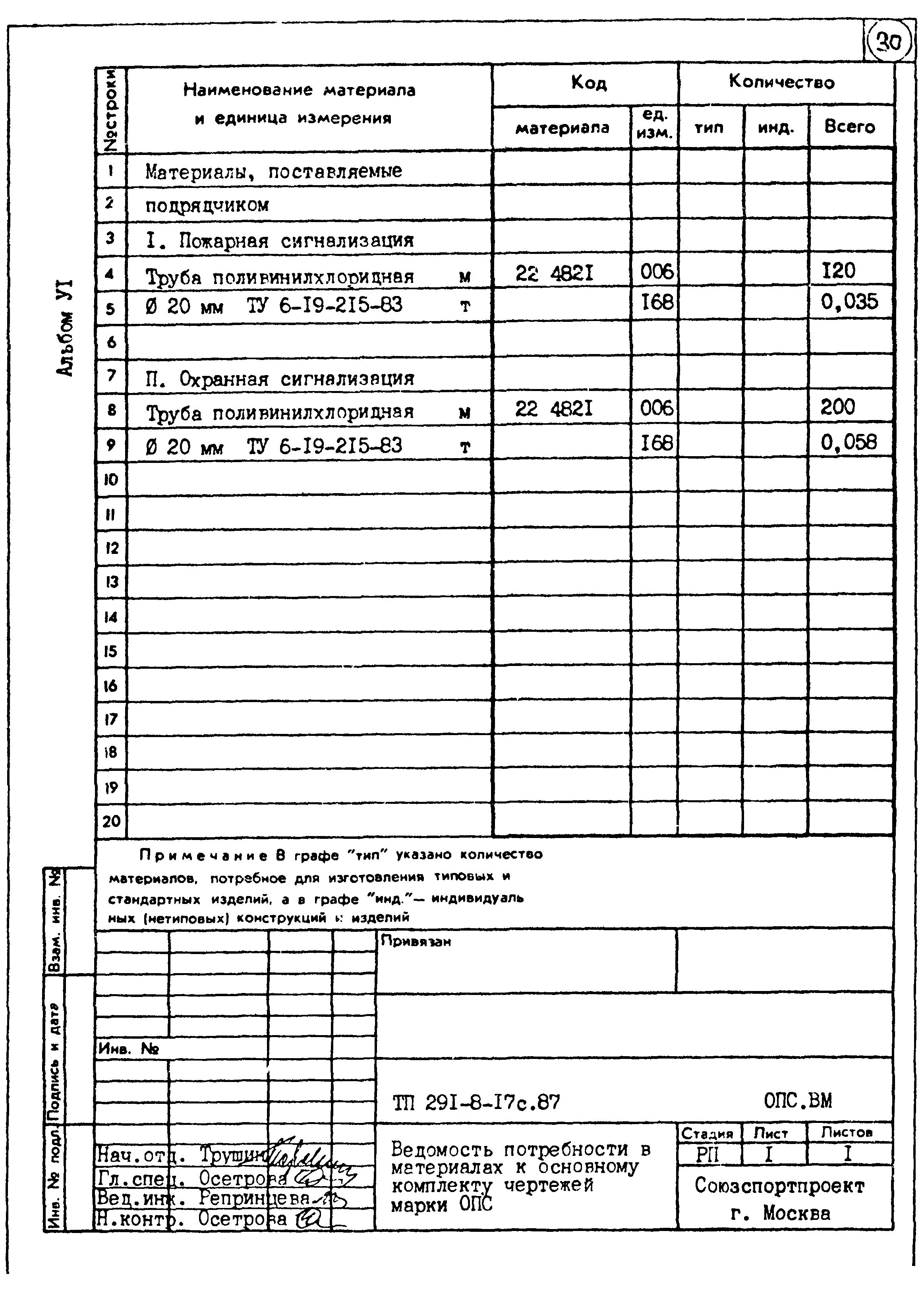 Типовой проект 291-8-17с.87