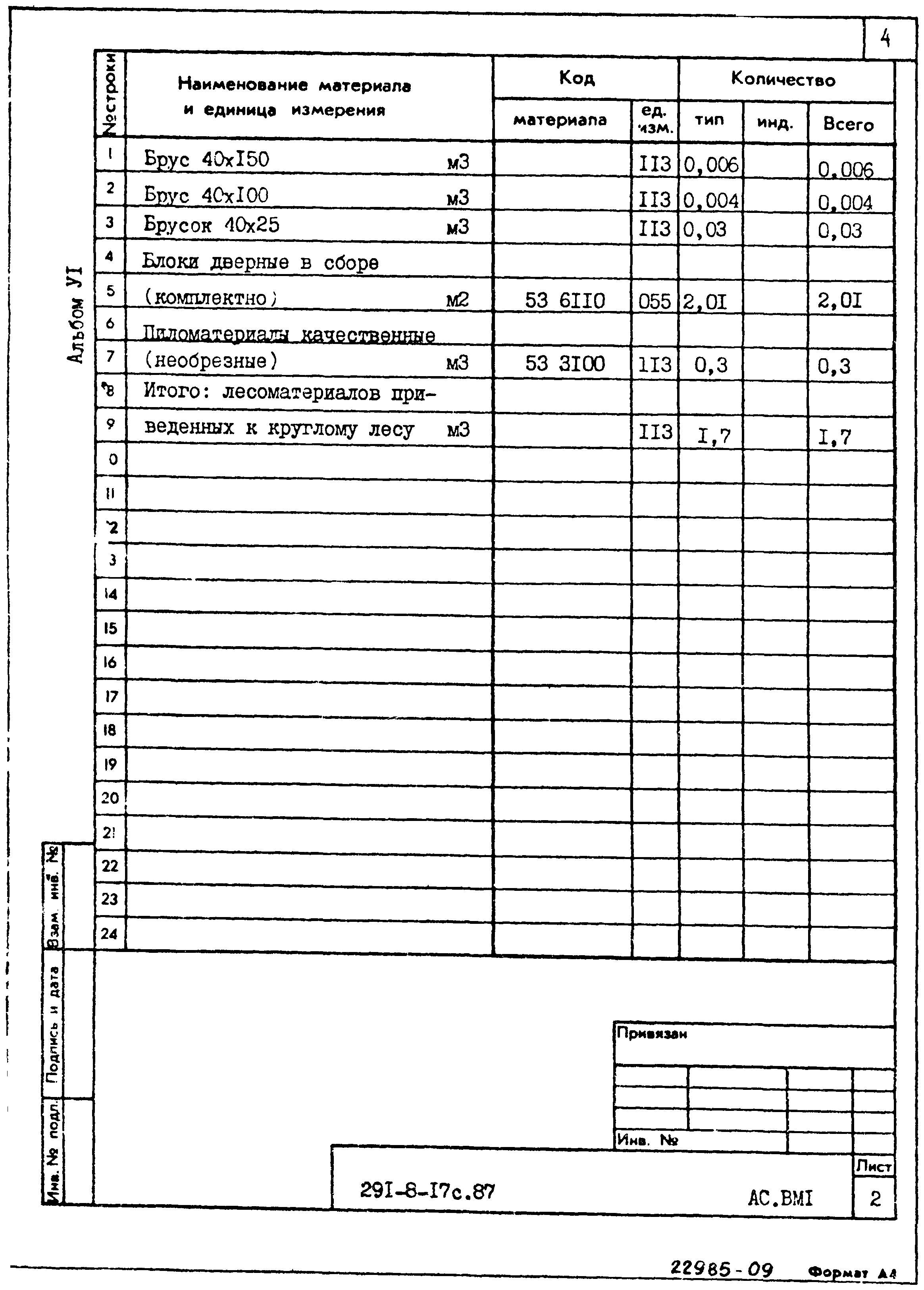 Типовой проект 291-8-17с.87