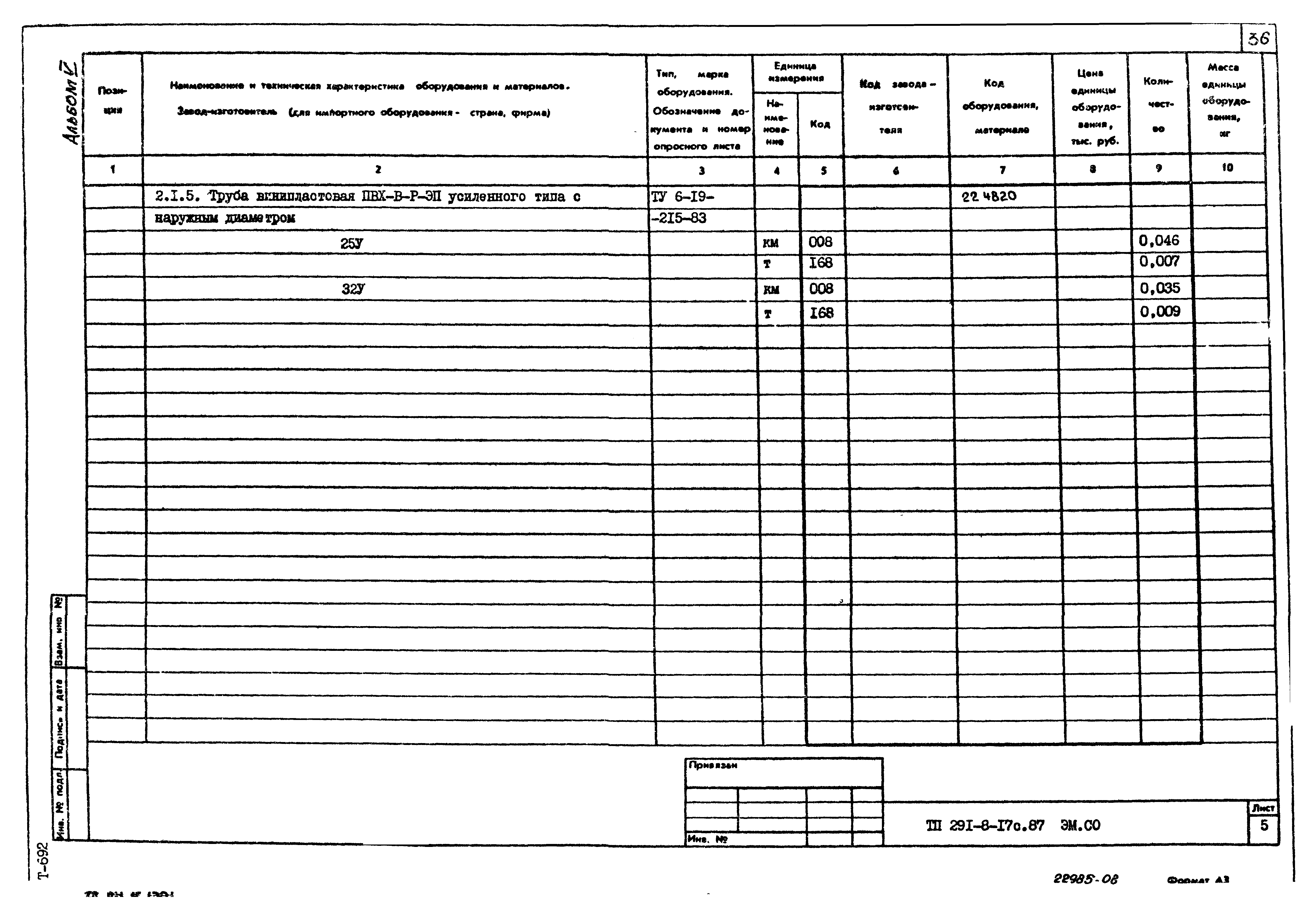 Типовой проект 291-8-17с.87