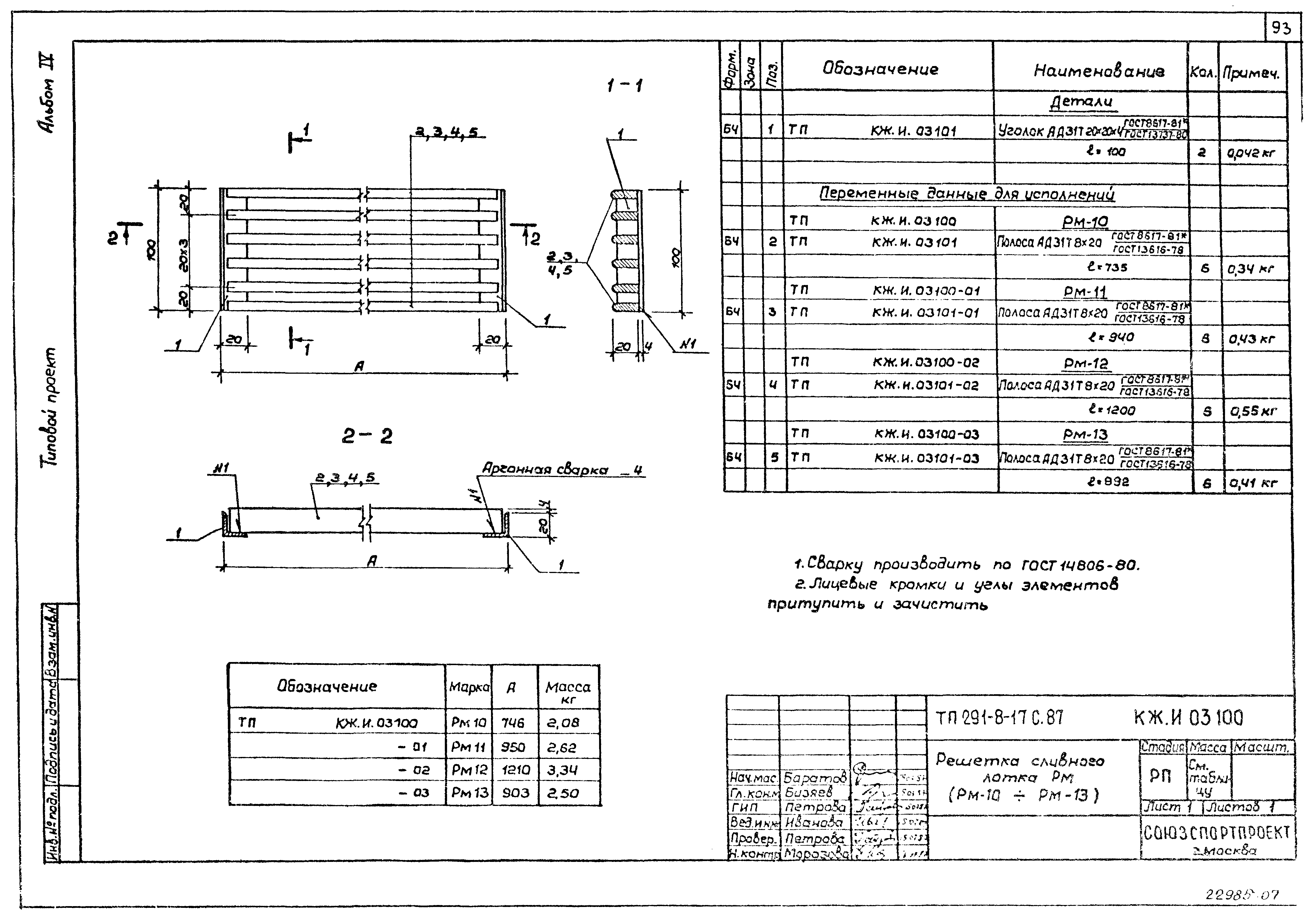 Типовой проект 291-8-17с.87