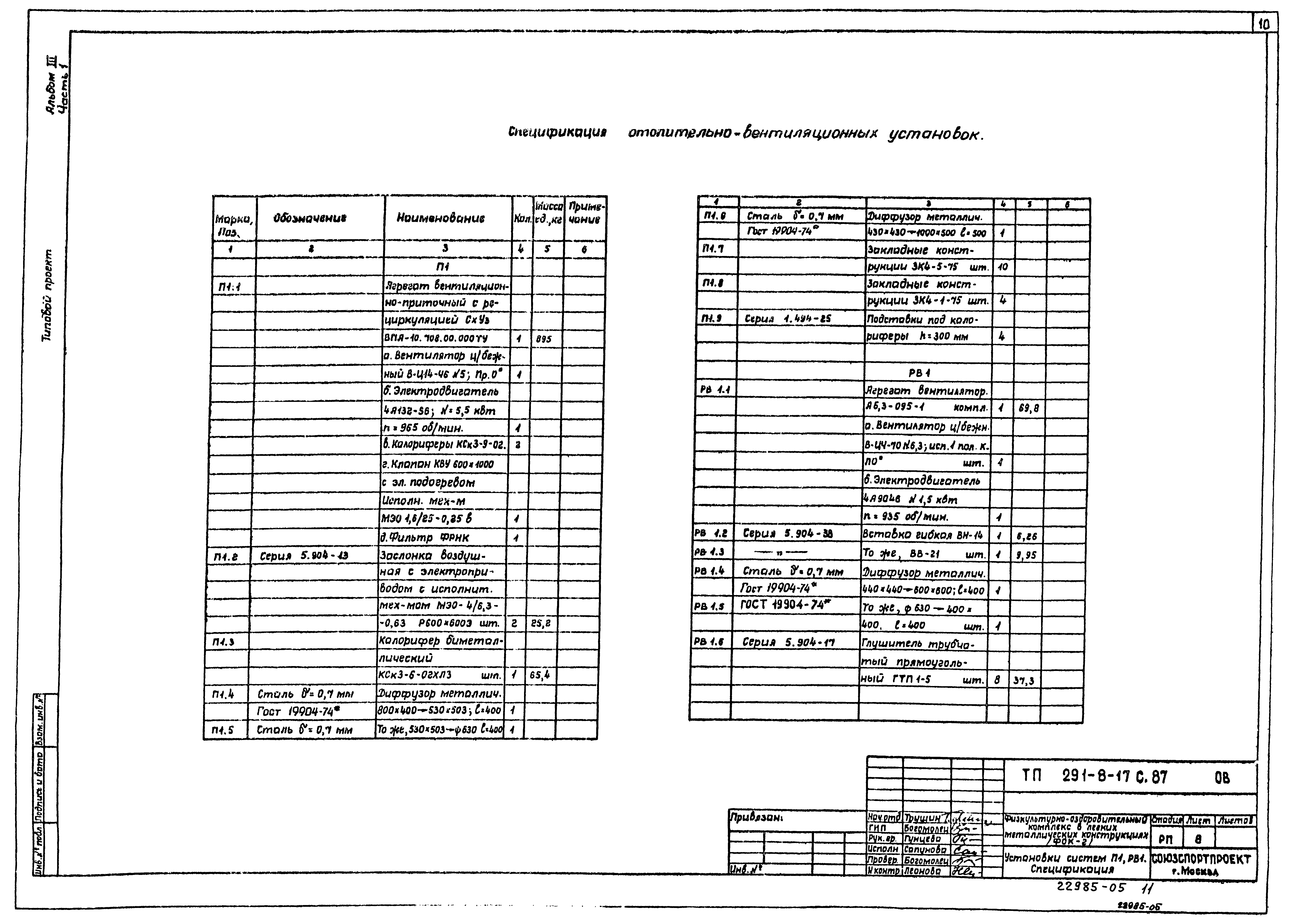 Типовой проект 291-8-17с.87