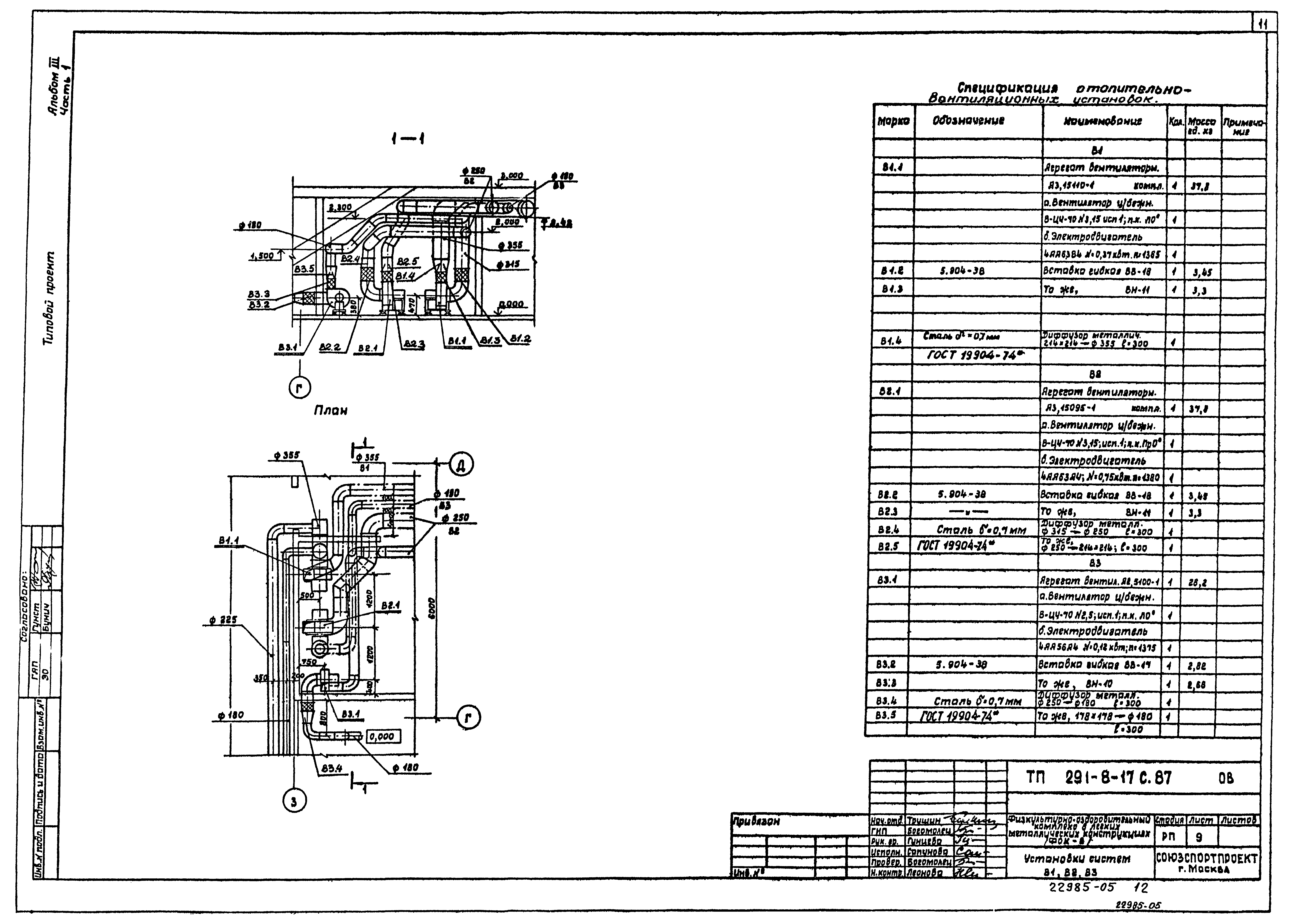 Типовой проект 291-8-17с.87