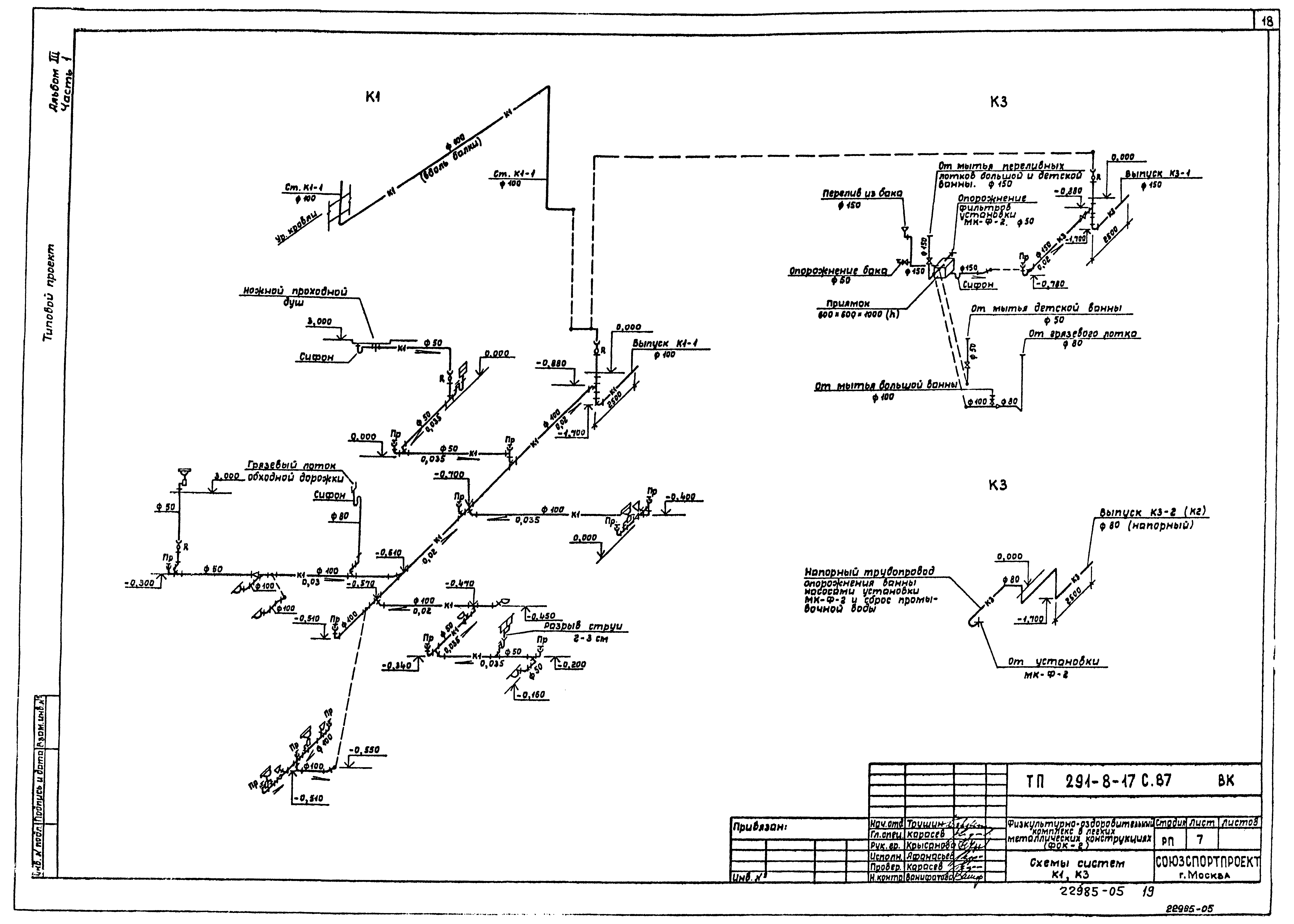Типовой проект 291-8-17с.87