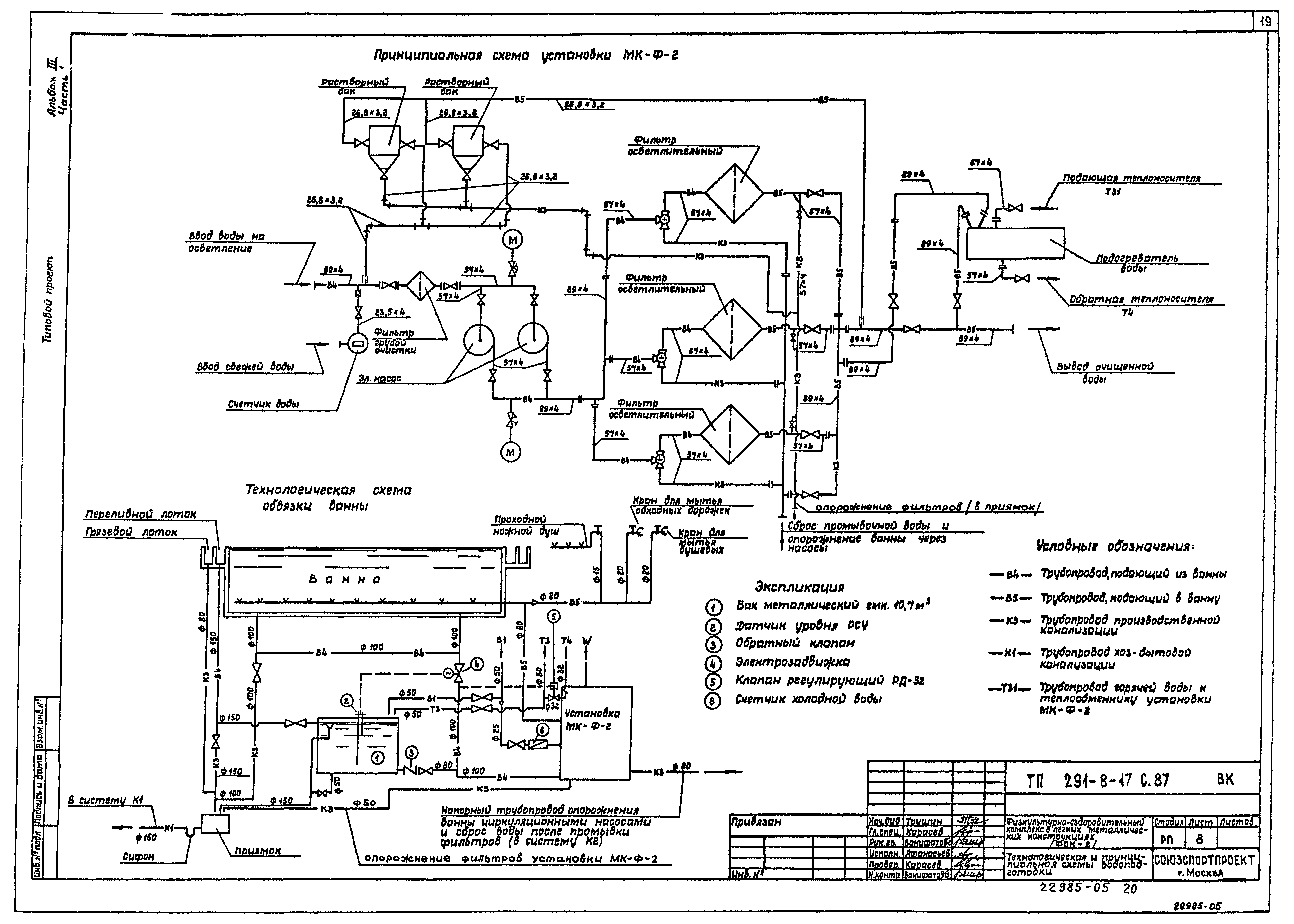 Типовой проект 291-8-17с.87