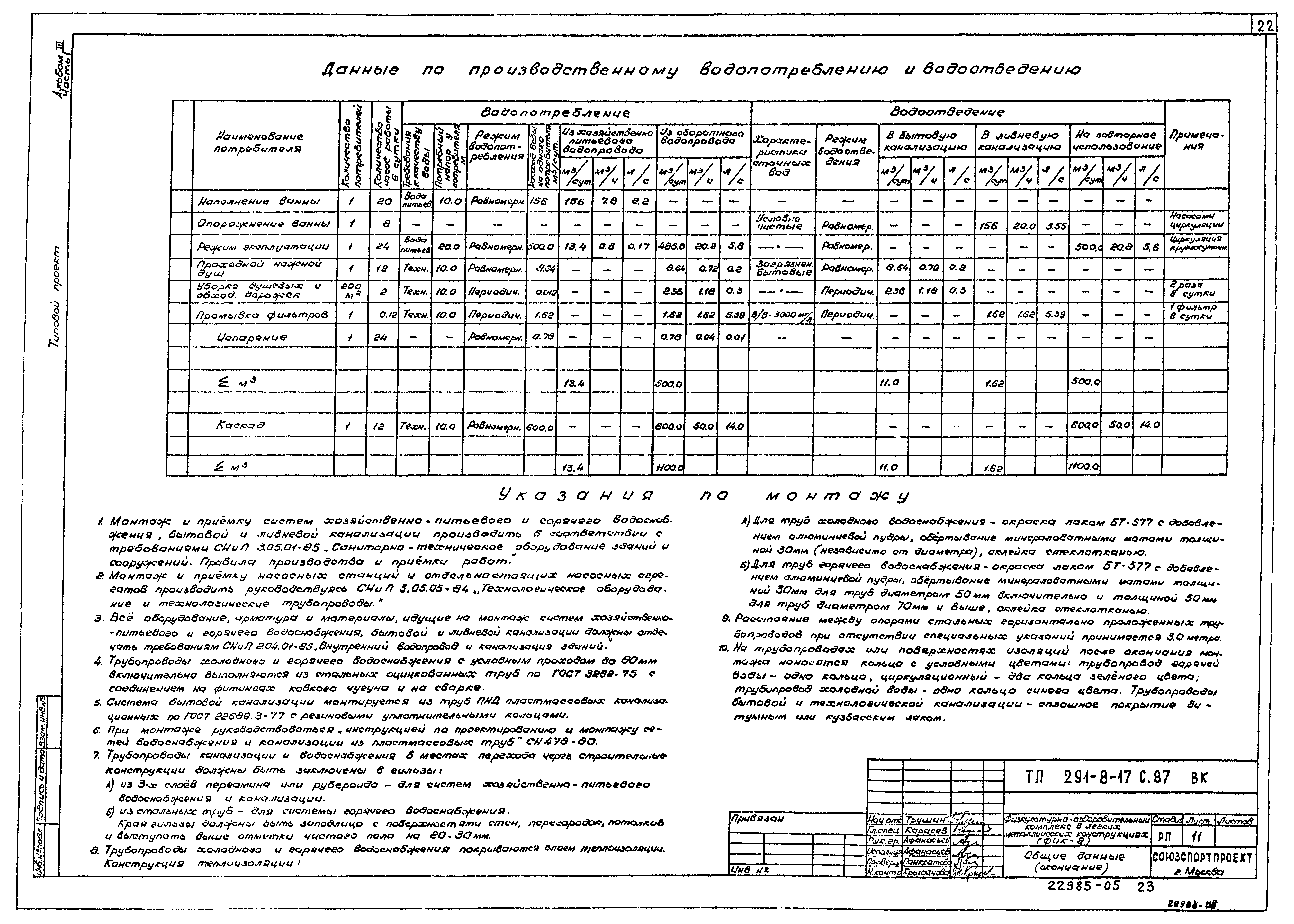Типовой проект 291-8-17с.87
