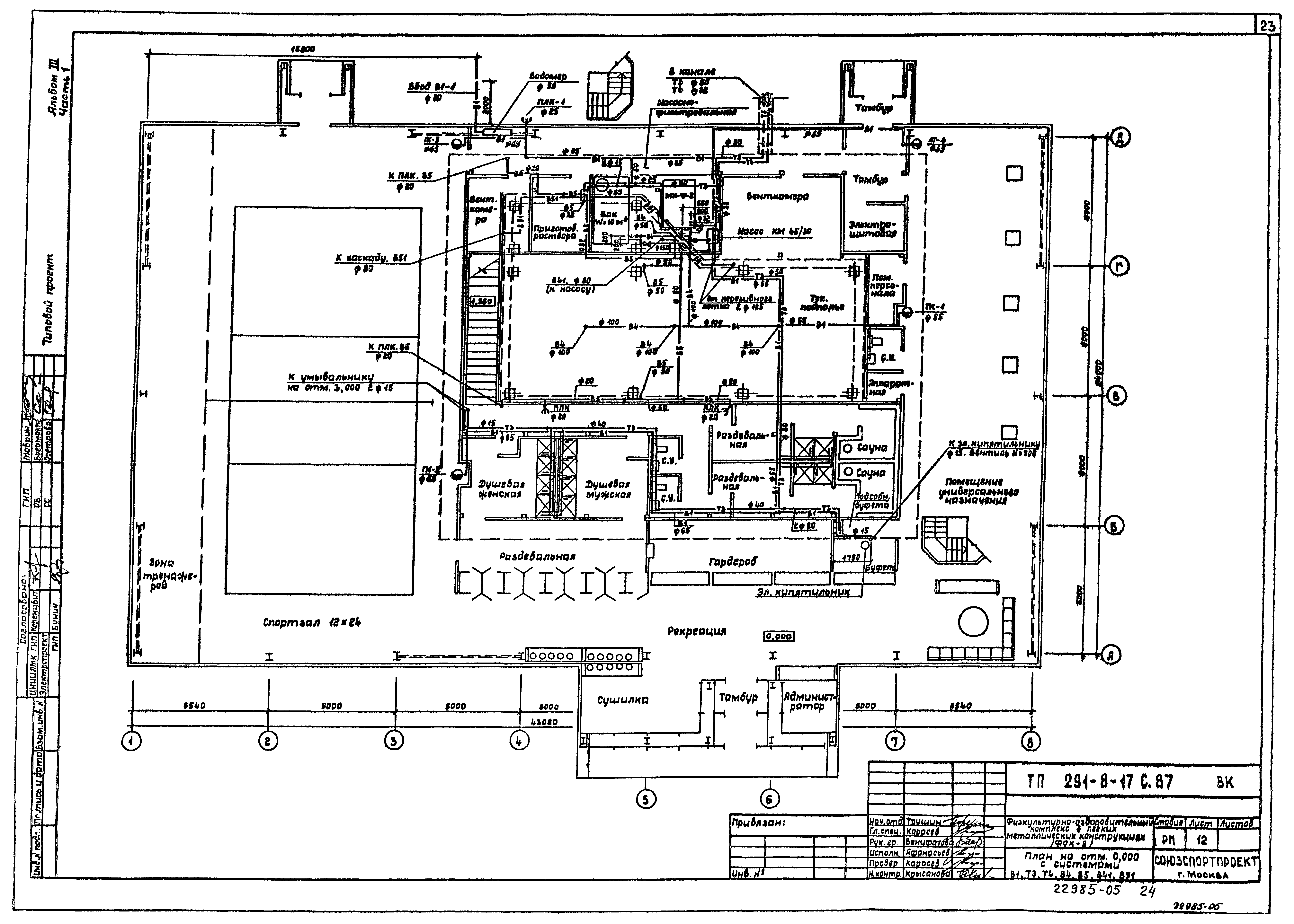 Типовой проект 291-8-17с.87