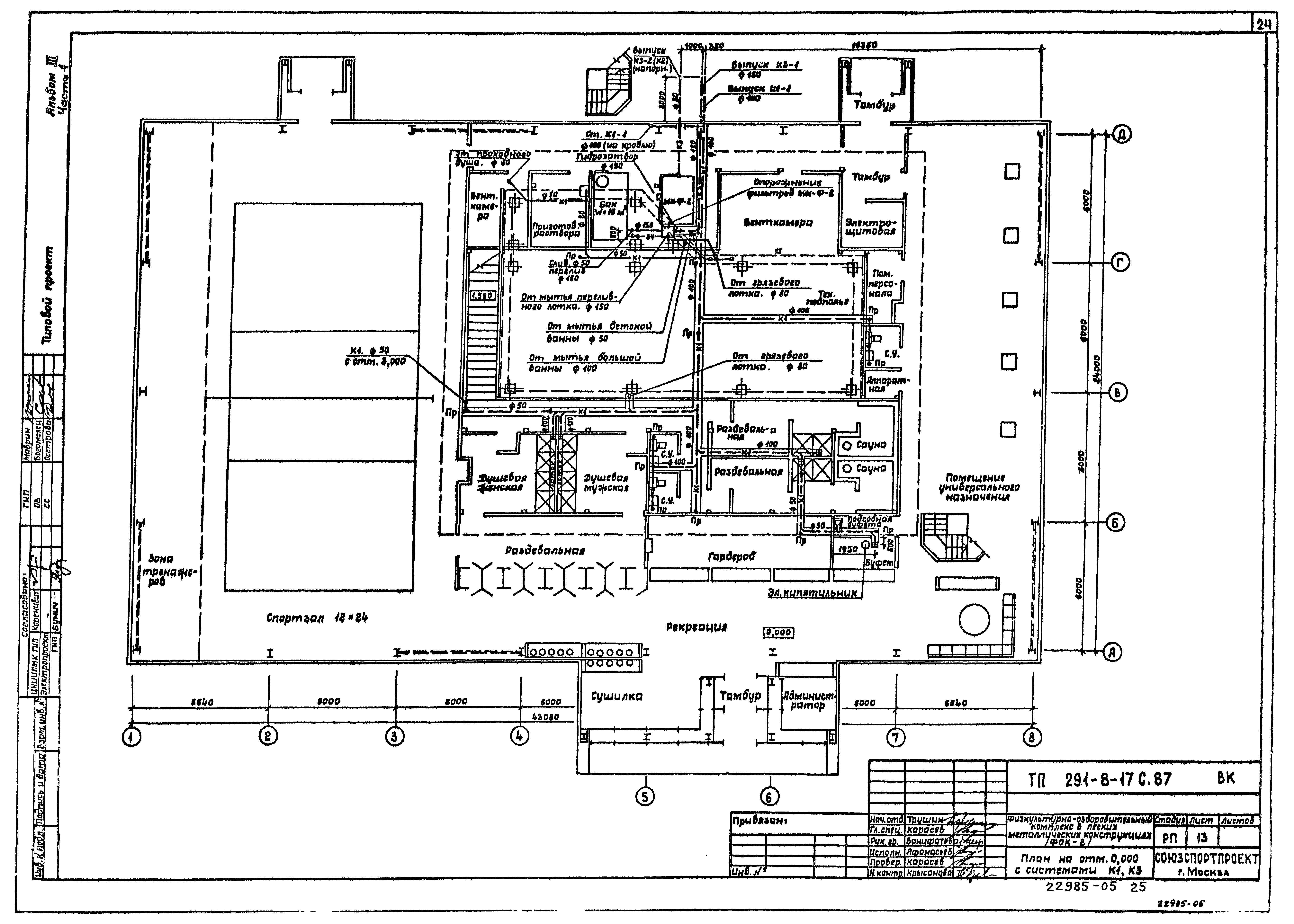 Типовой проект 291-8-17с.87