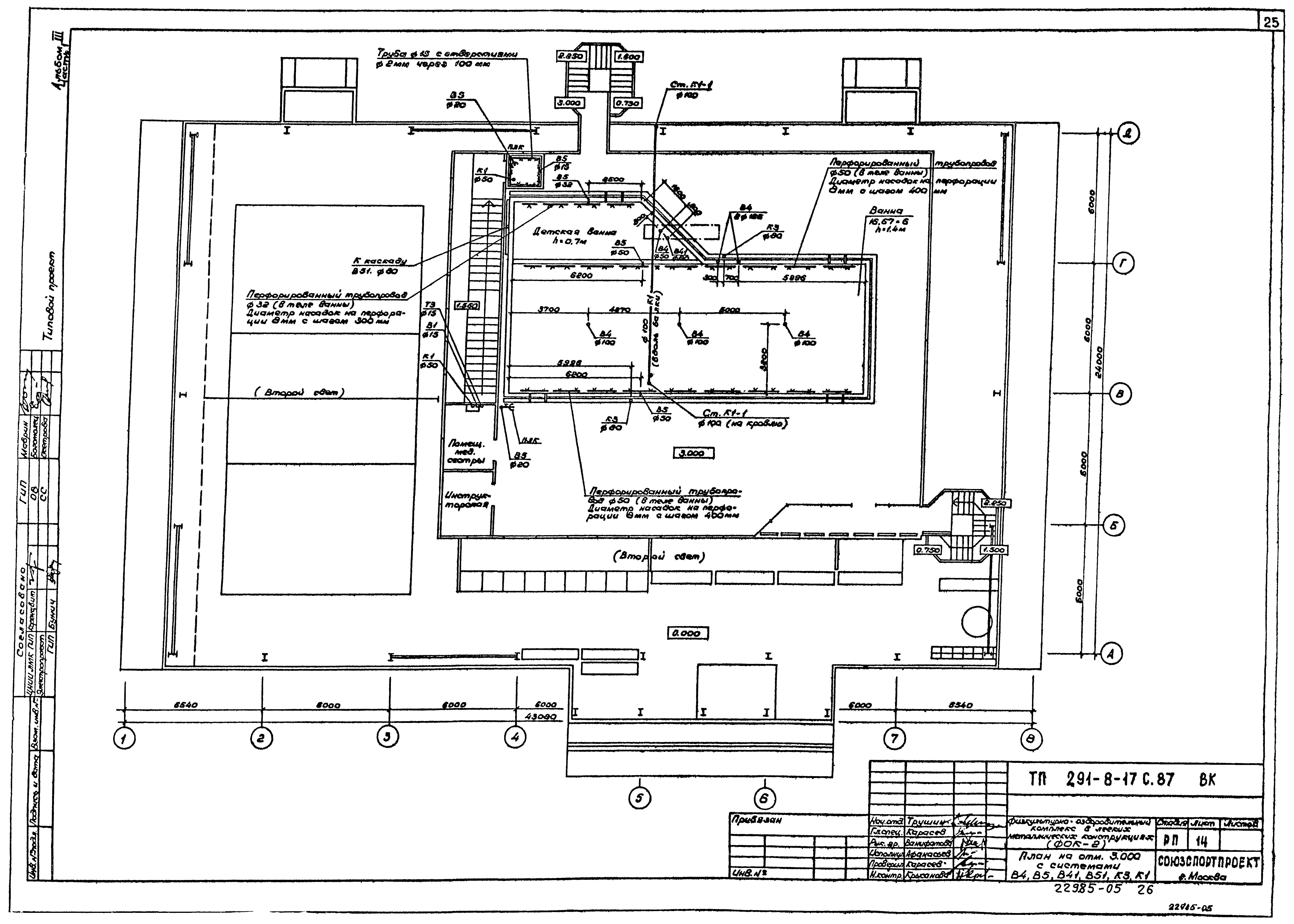 Типовой проект 291-8-17с.87
