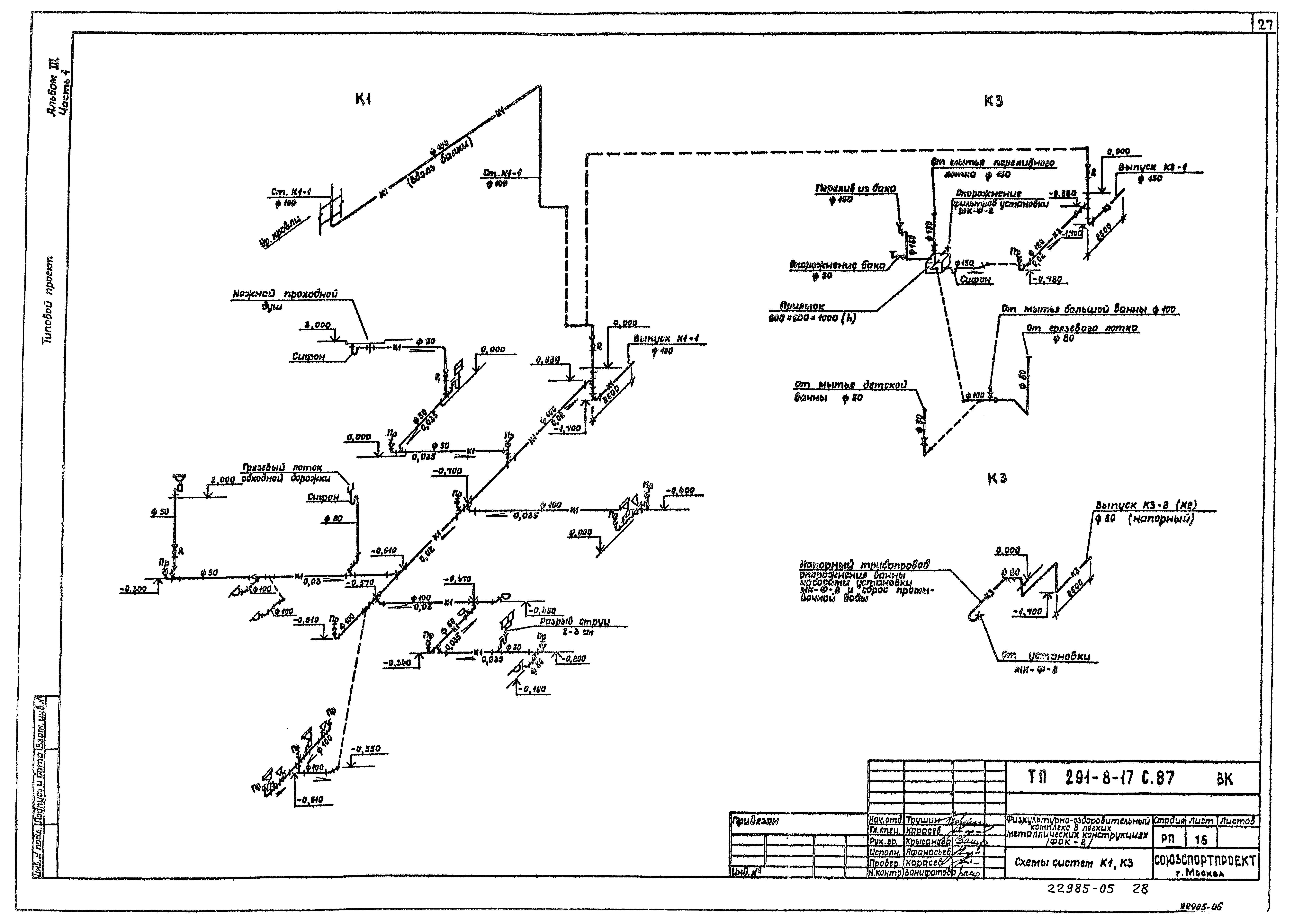 Типовой проект 291-8-17с.87