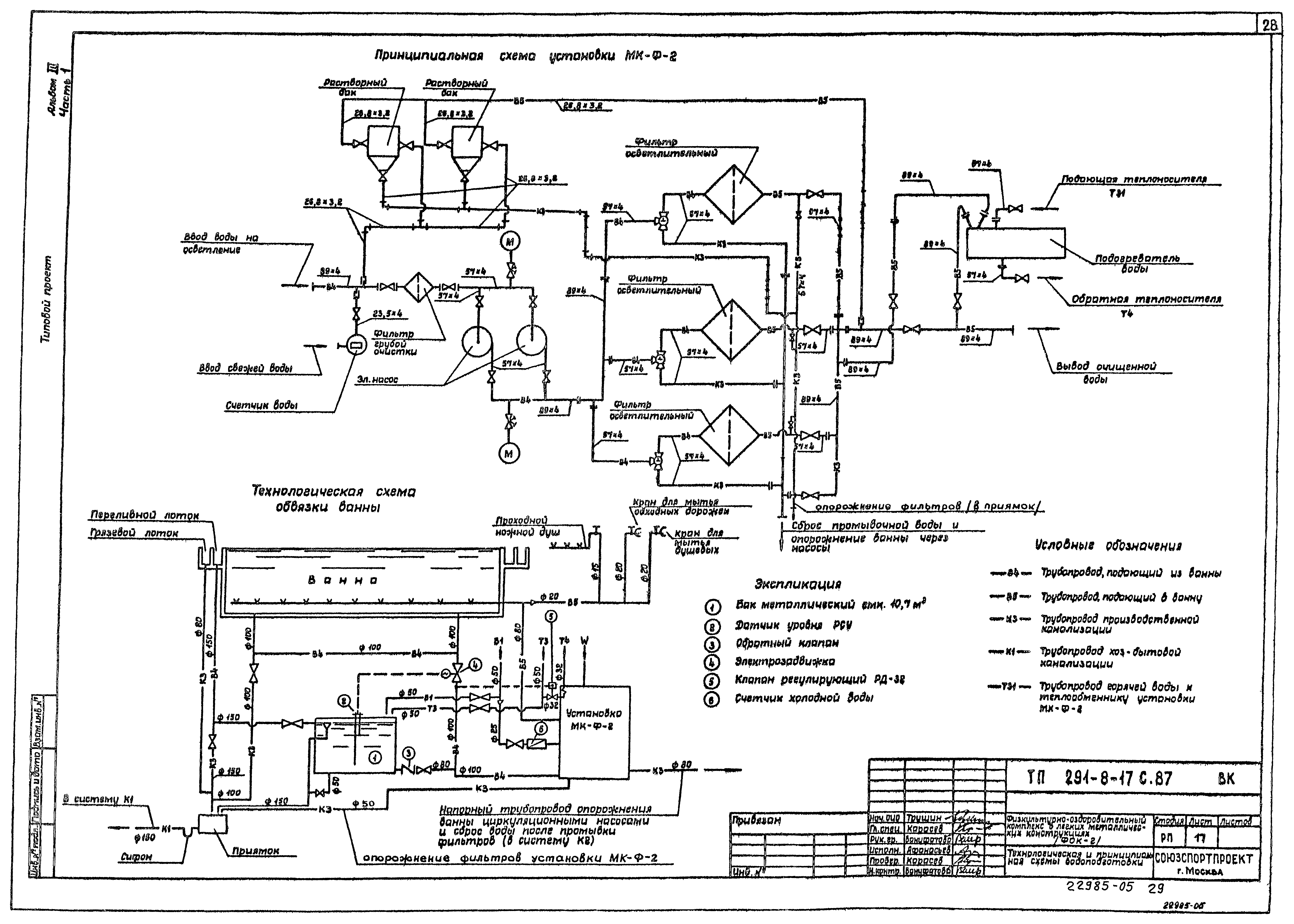 Типовой проект 291-8-17с.87