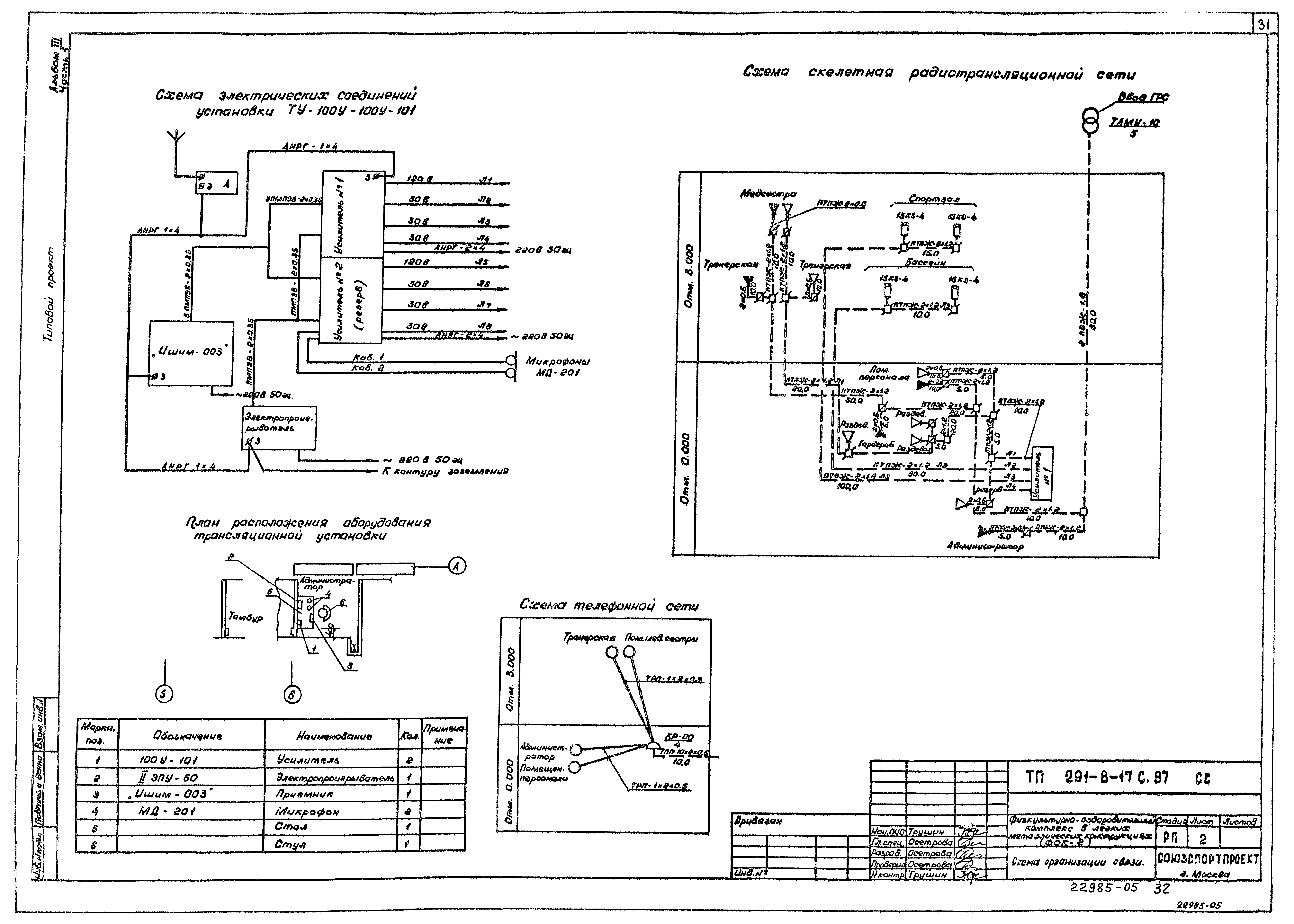 Типовой проект 291-8-17с.87
