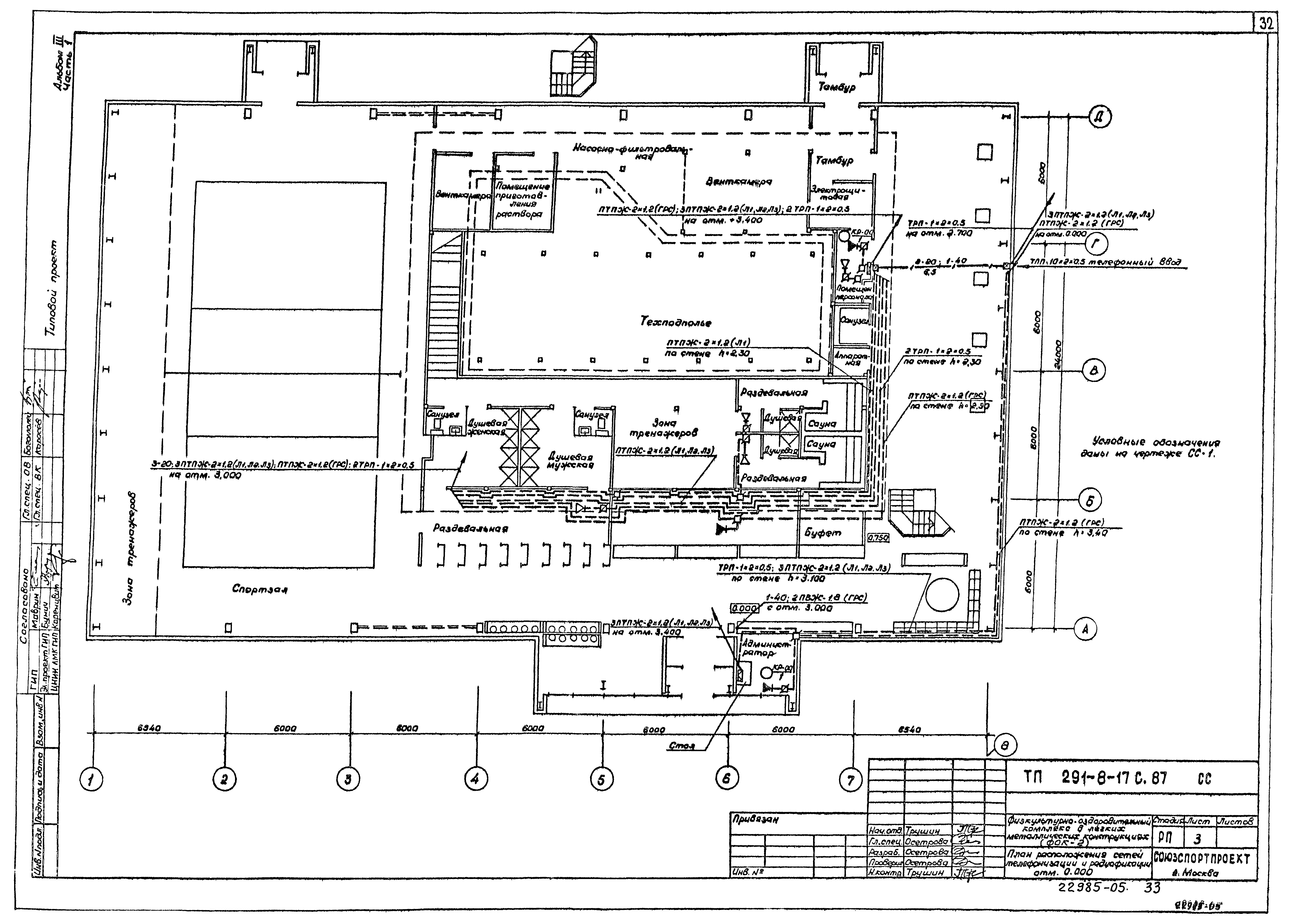 Типовой проект 291-8-17с.87