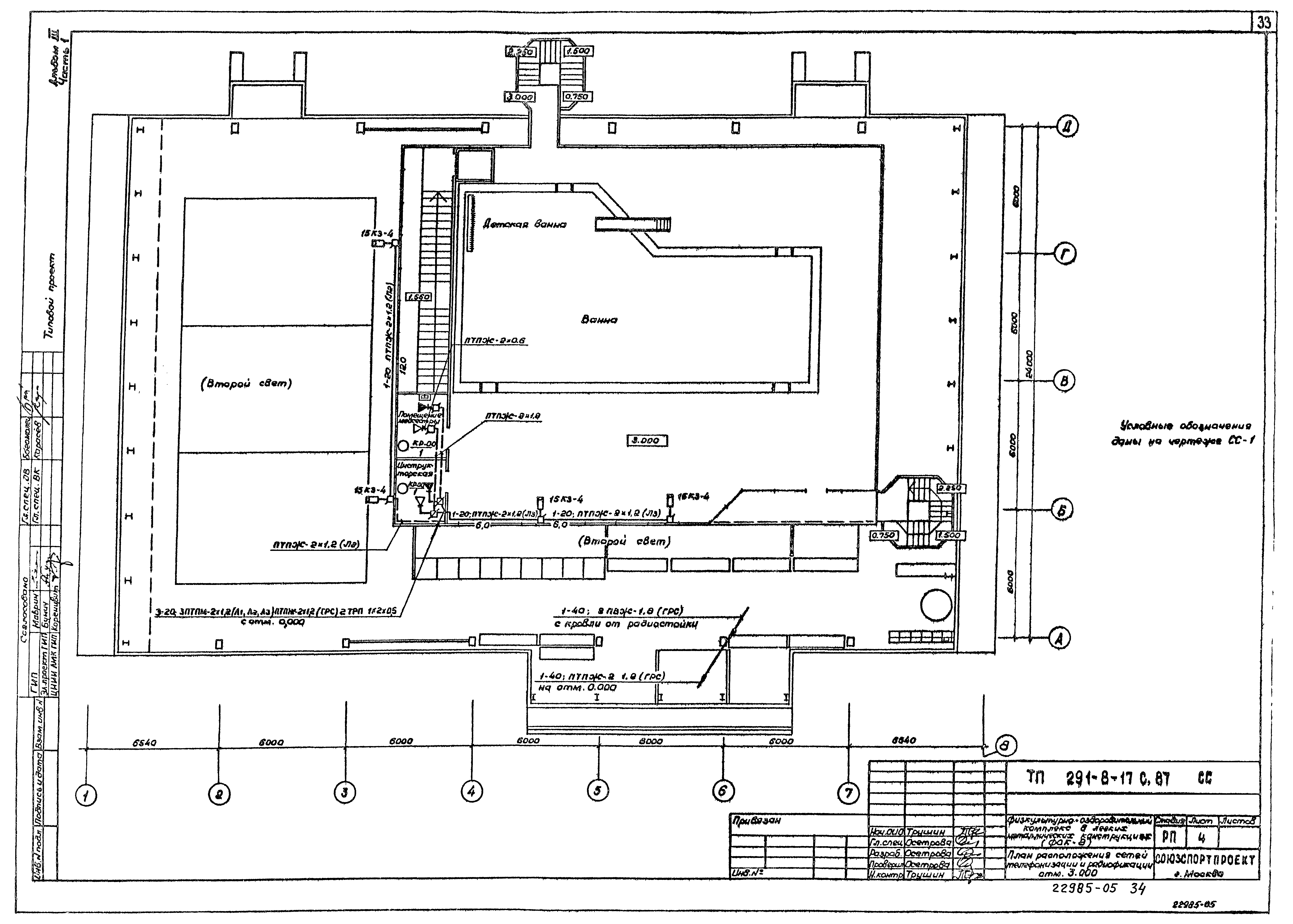 Типовой проект 291-8-17с.87