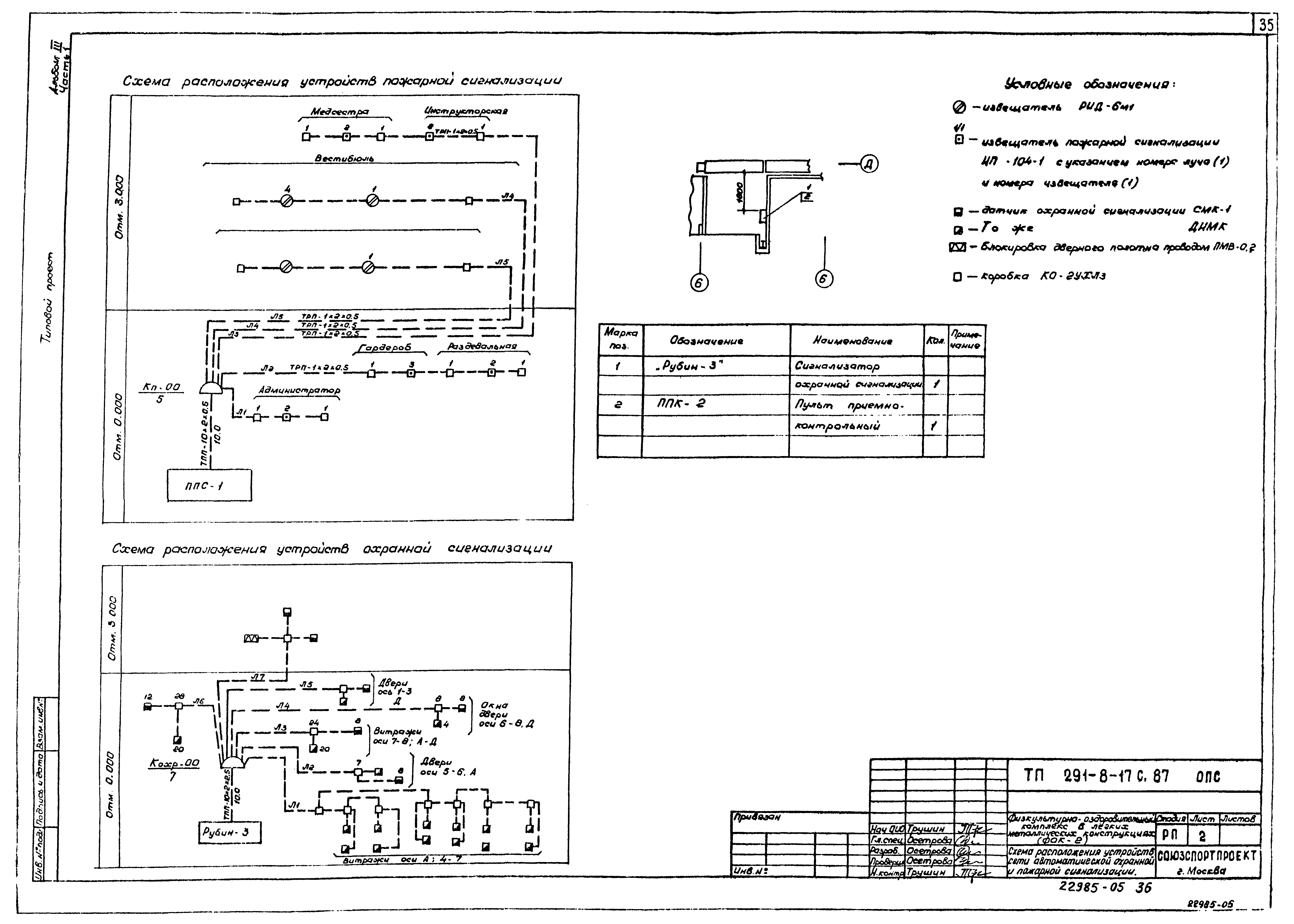 Типовой проект 291-8-17с.87