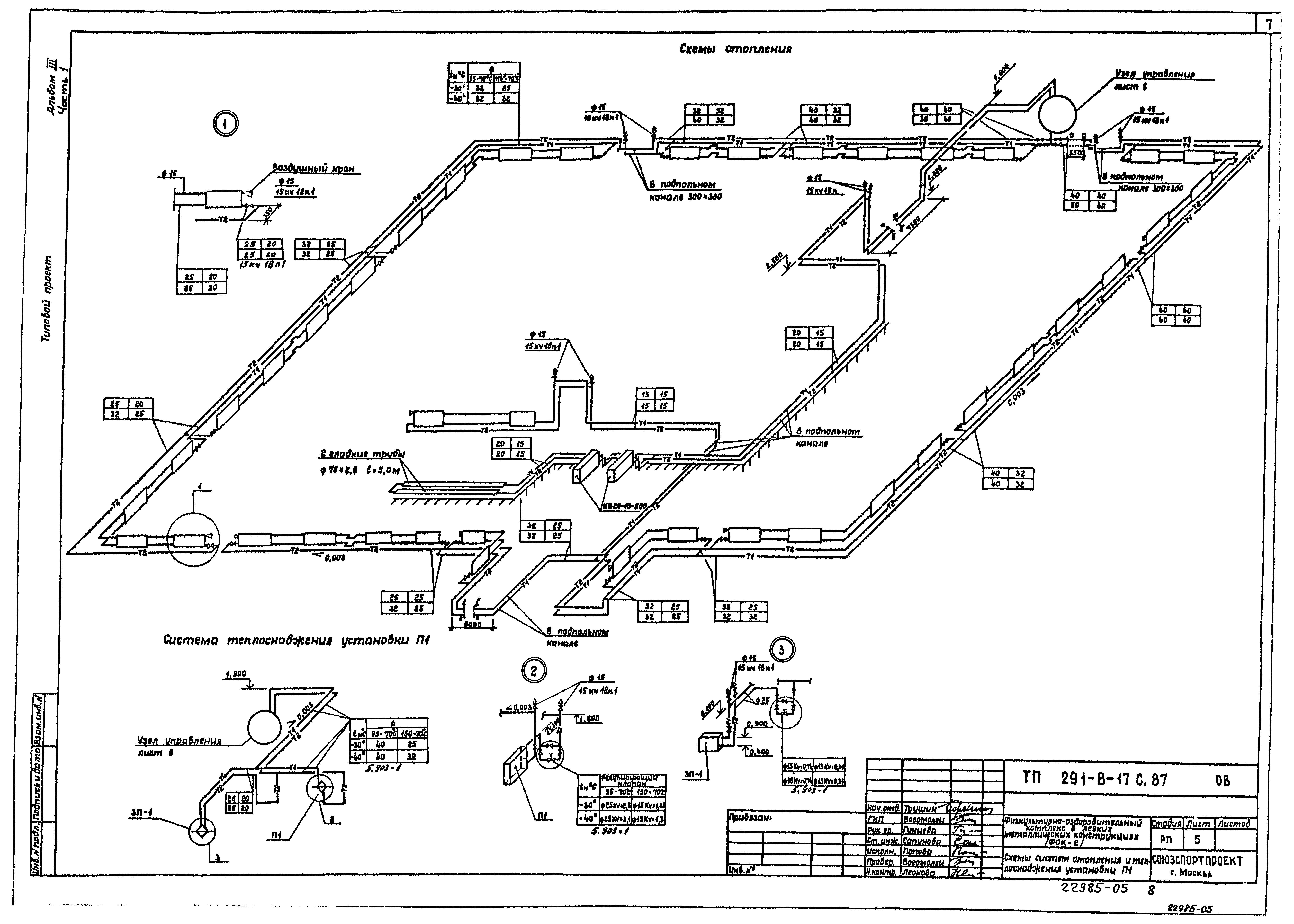 Типовой проект 291-8-17с.87