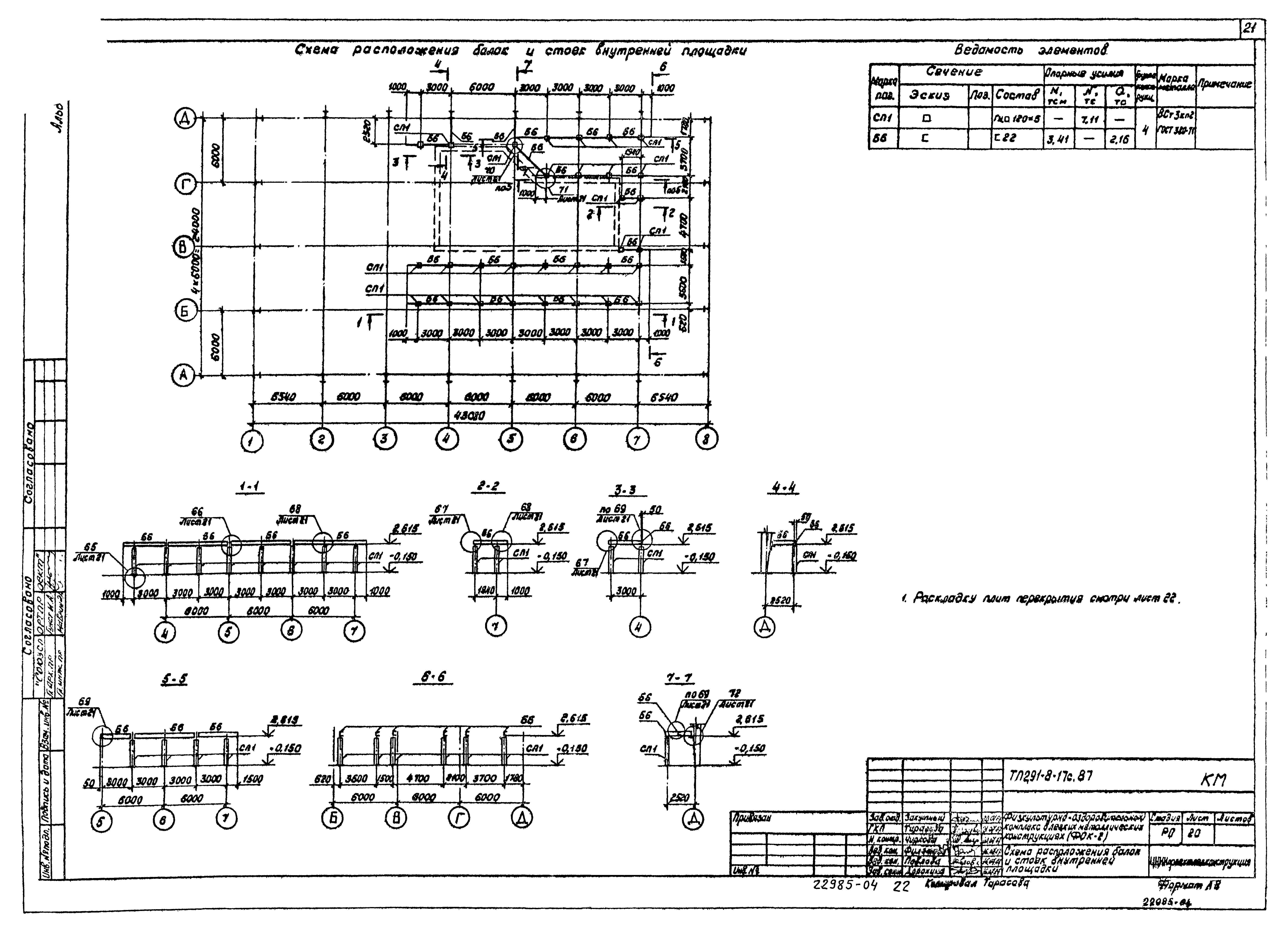 Типовой проект 291-8-17с.87