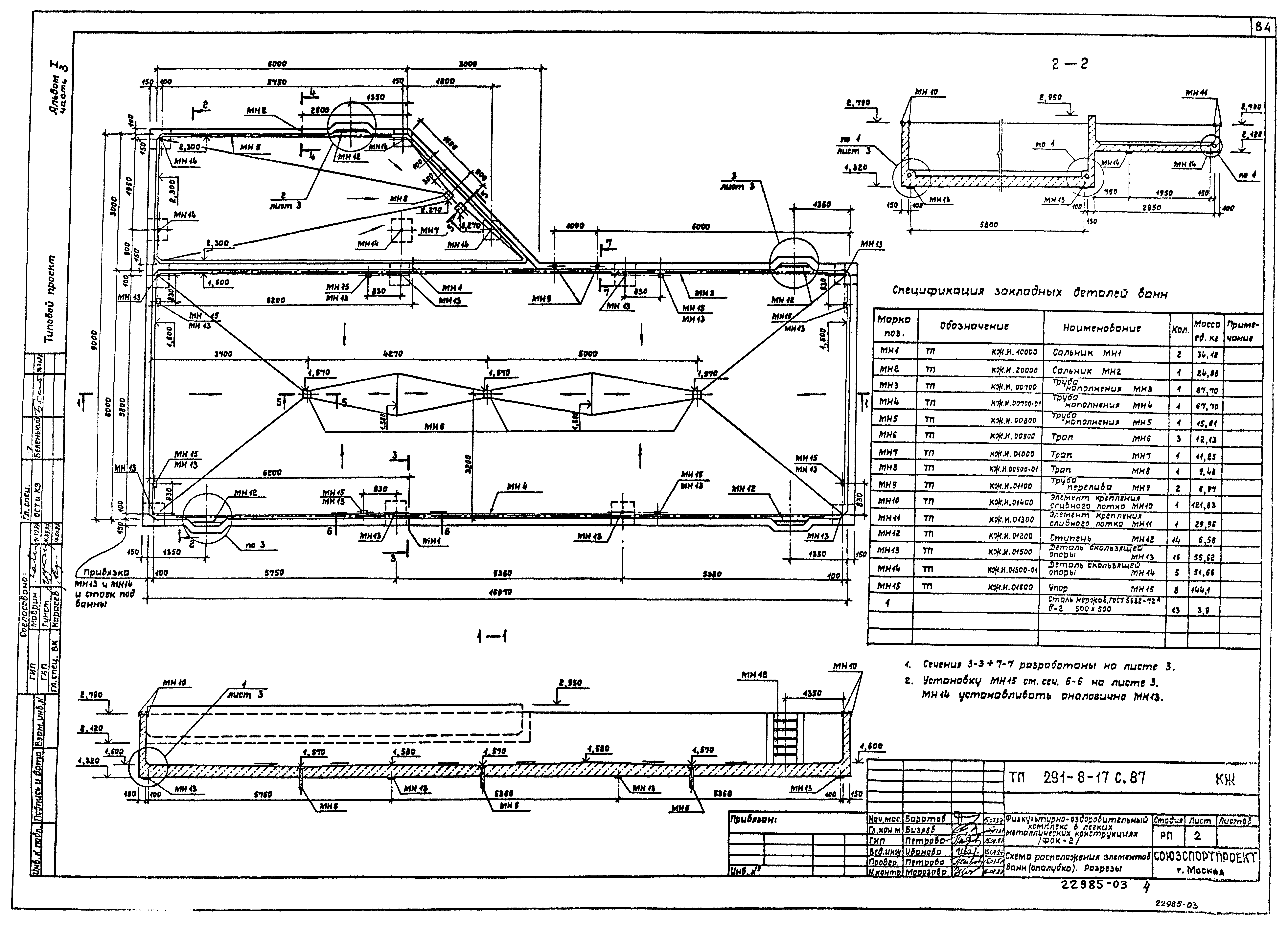 Типовой проект 291-8-17с.87