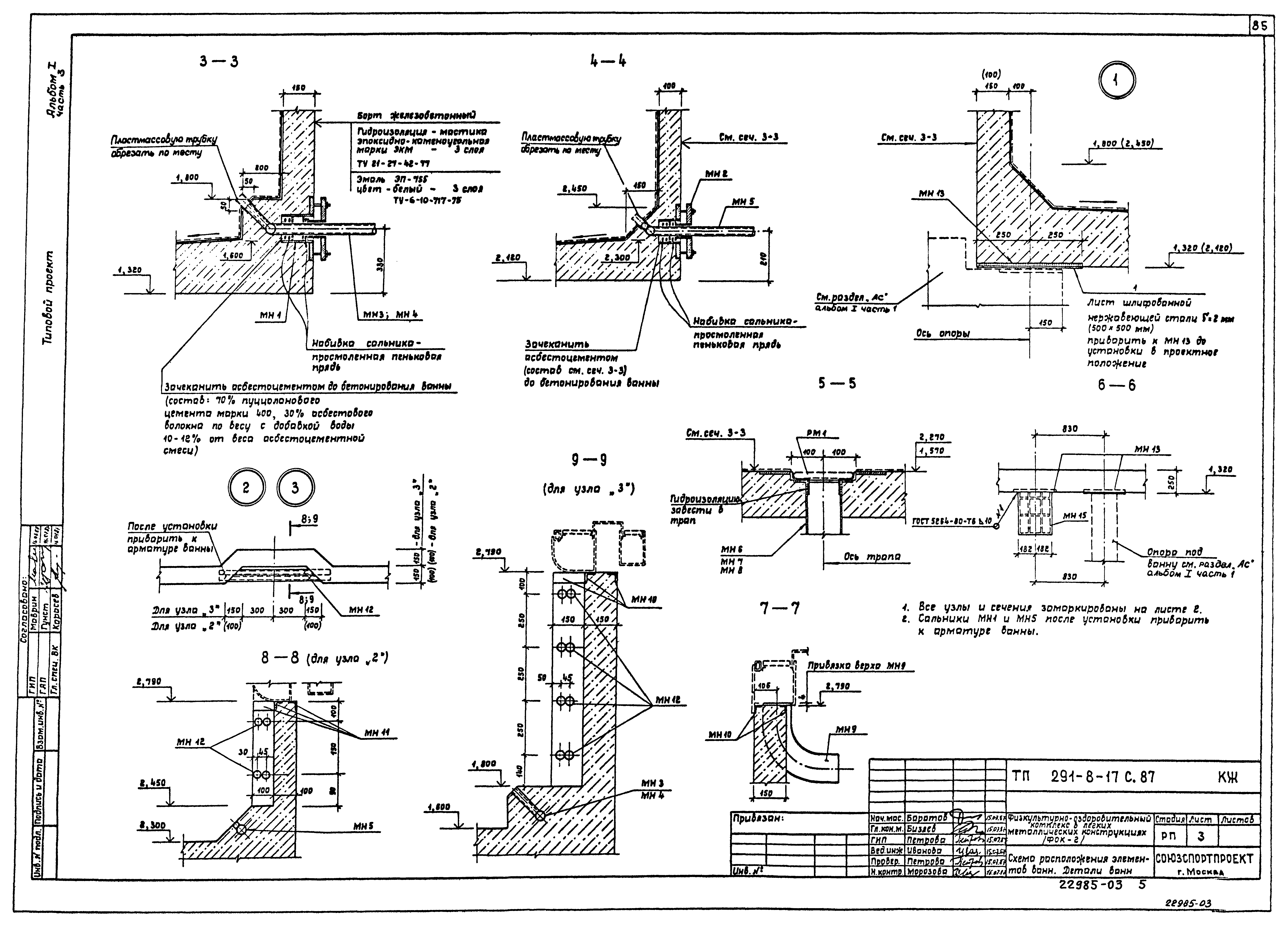 Типовой проект 291-8-17с.87