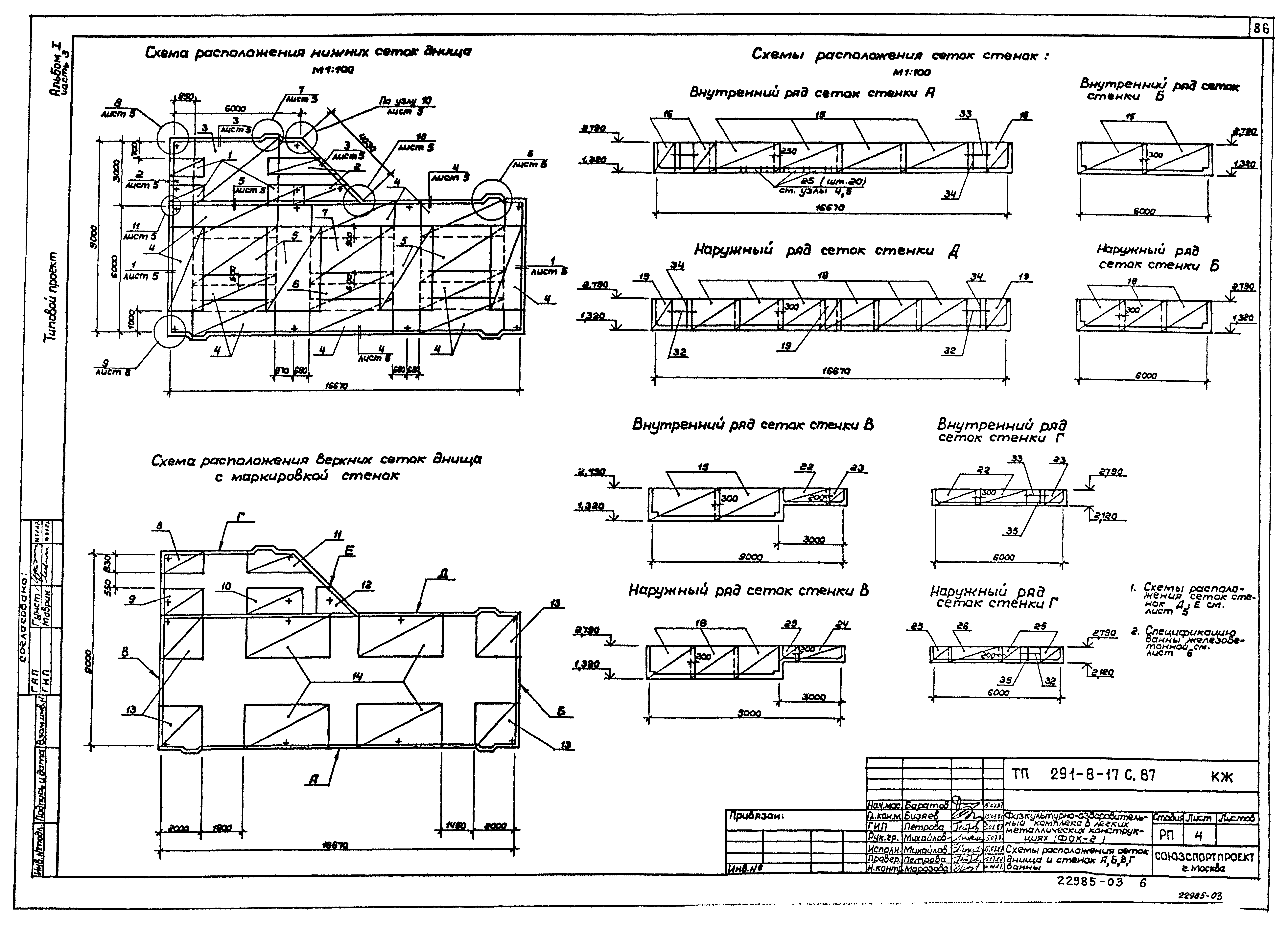 Типовой проект 291-8-17с.87