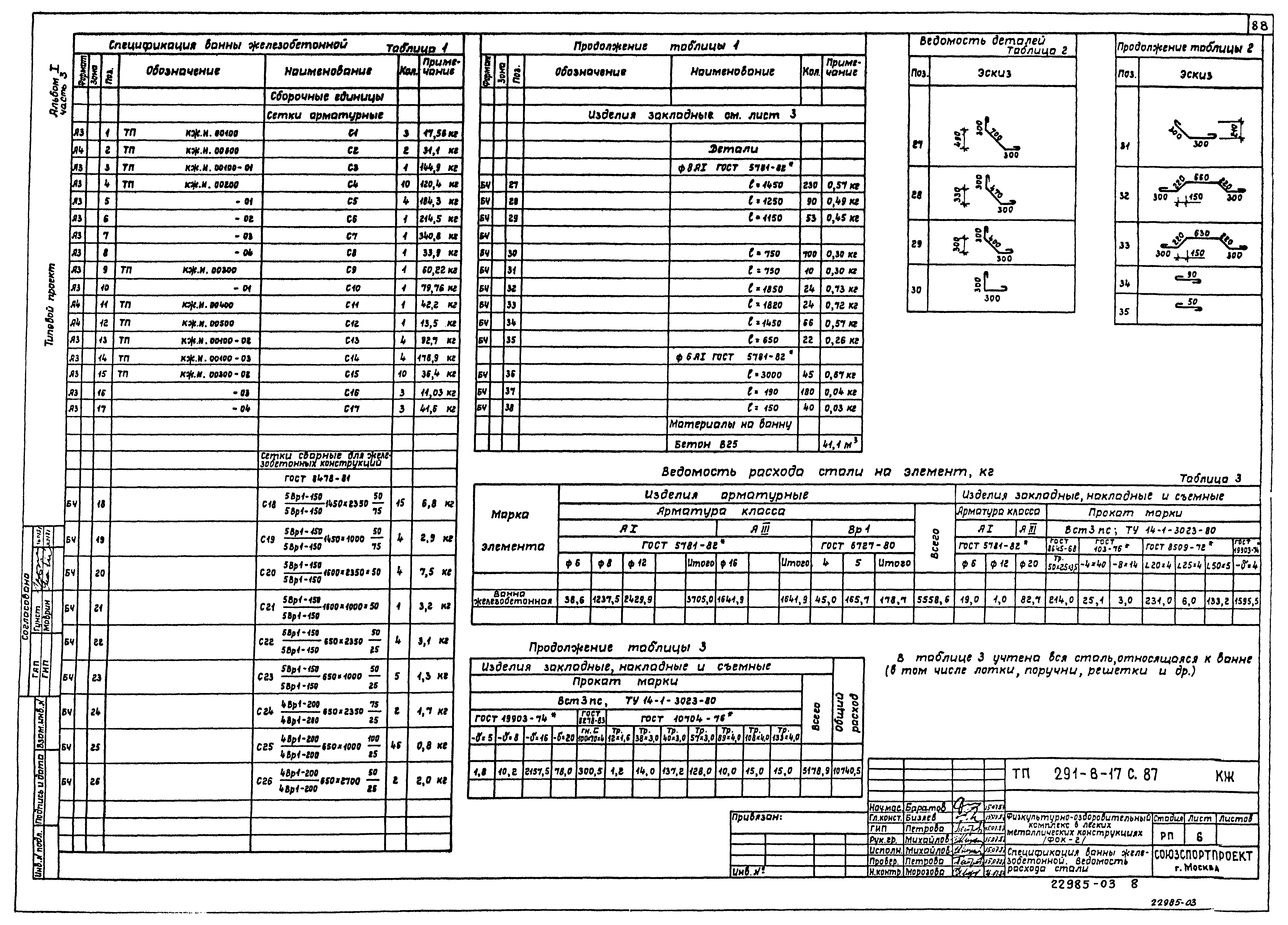 Типовой проект 291-8-17с.87