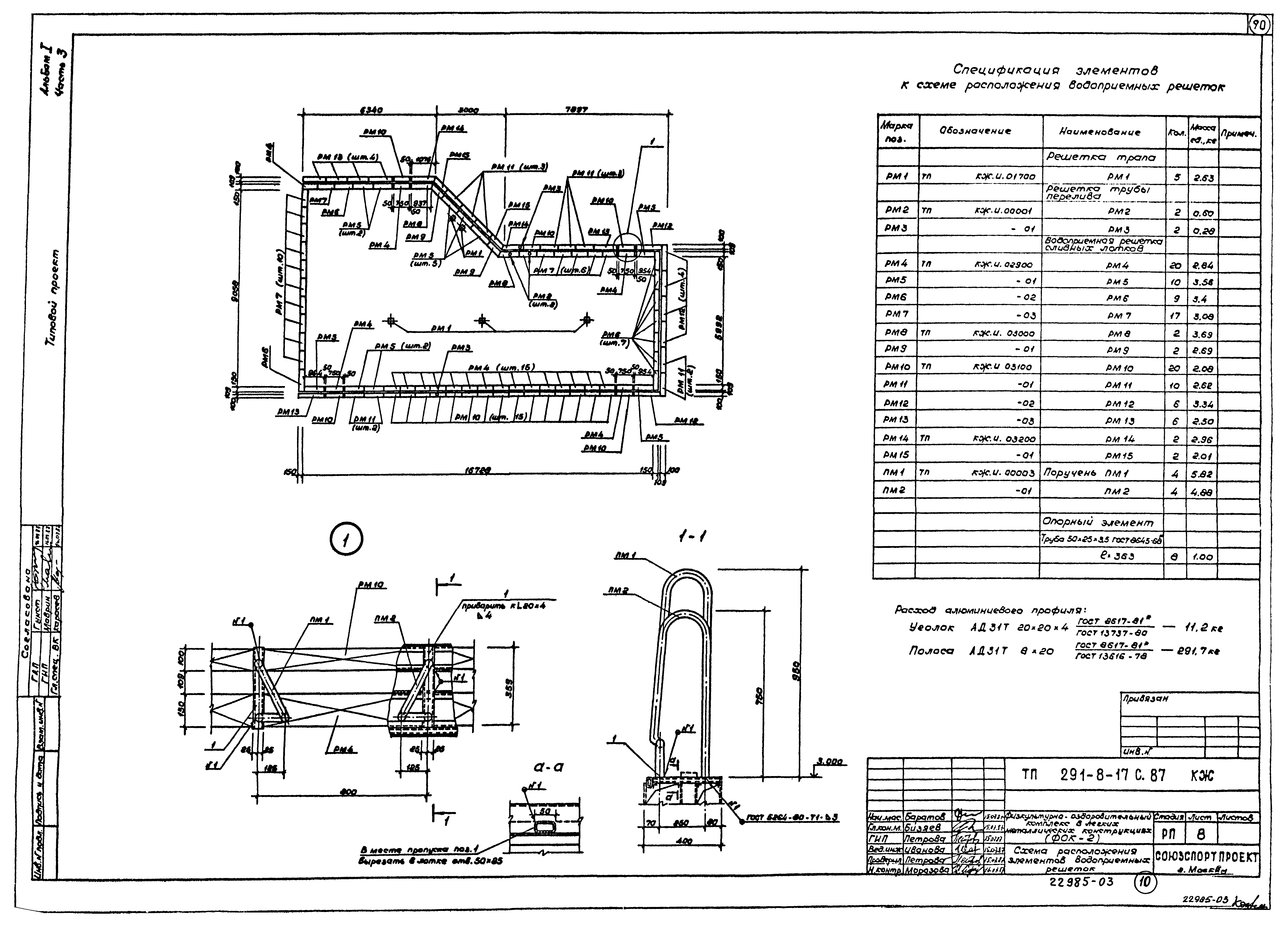Типовой проект 291-8-17с.87