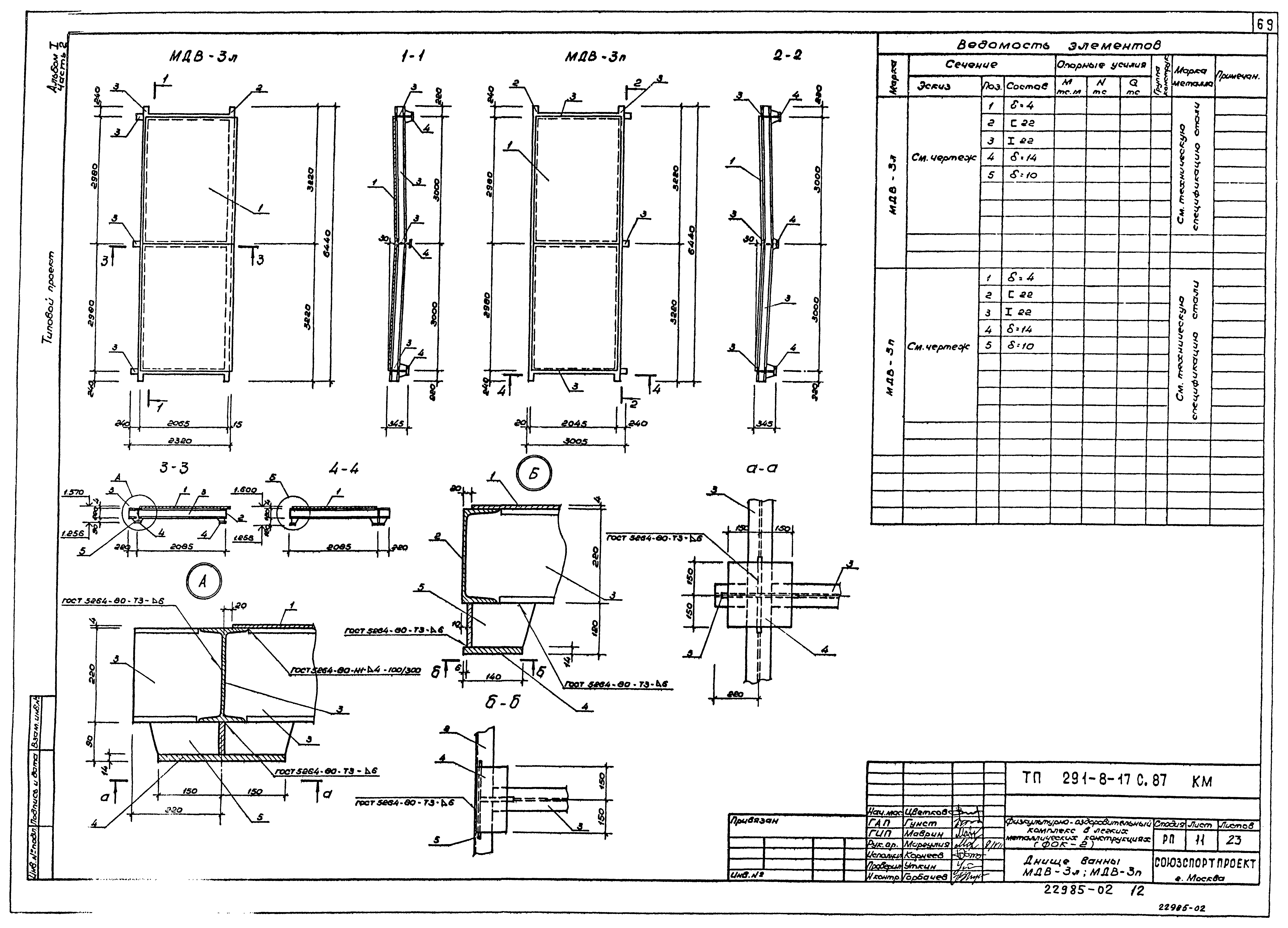Типовой проект 291-8-17с.87