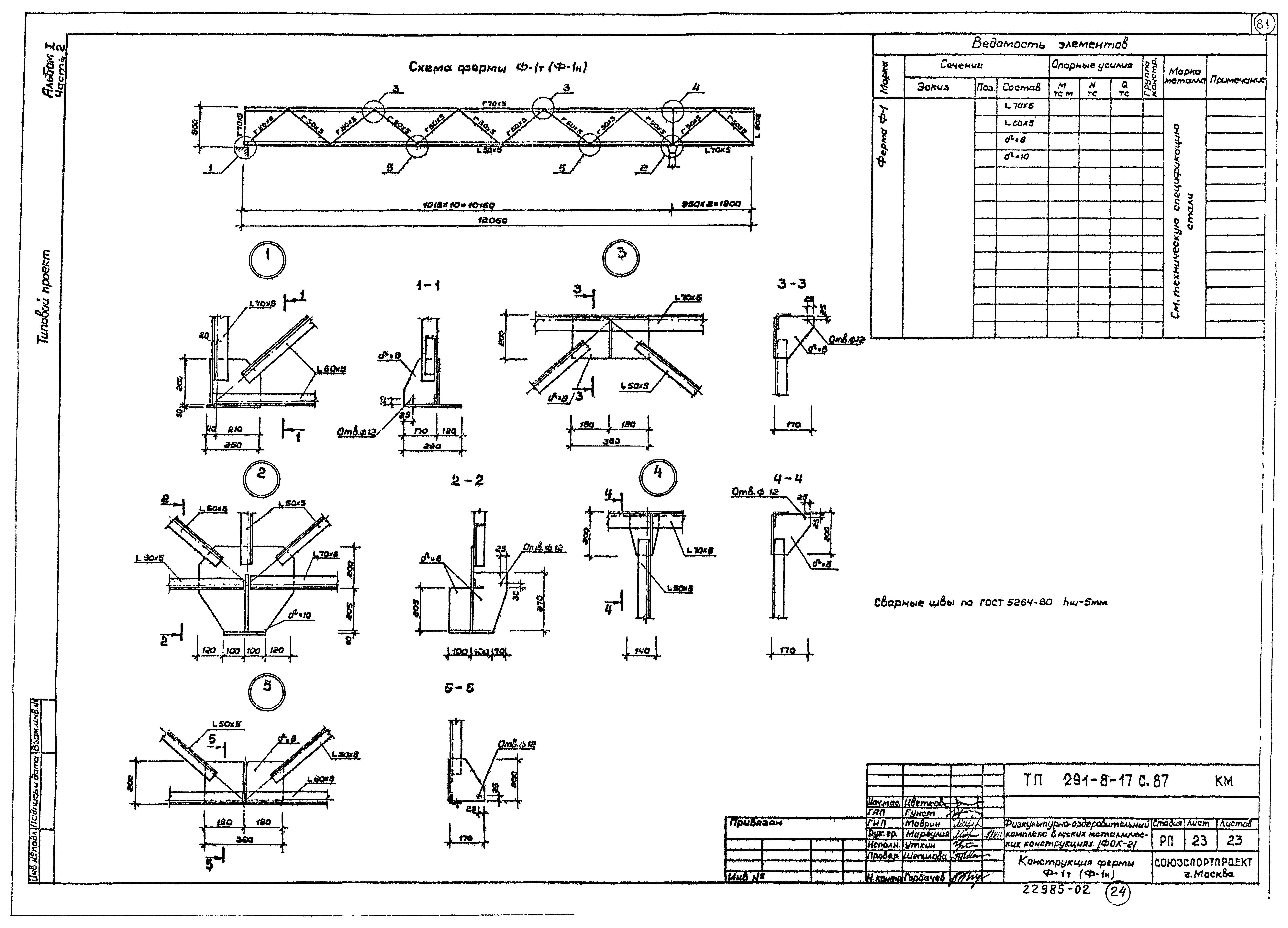 Типовой проект 291-8-17с.87