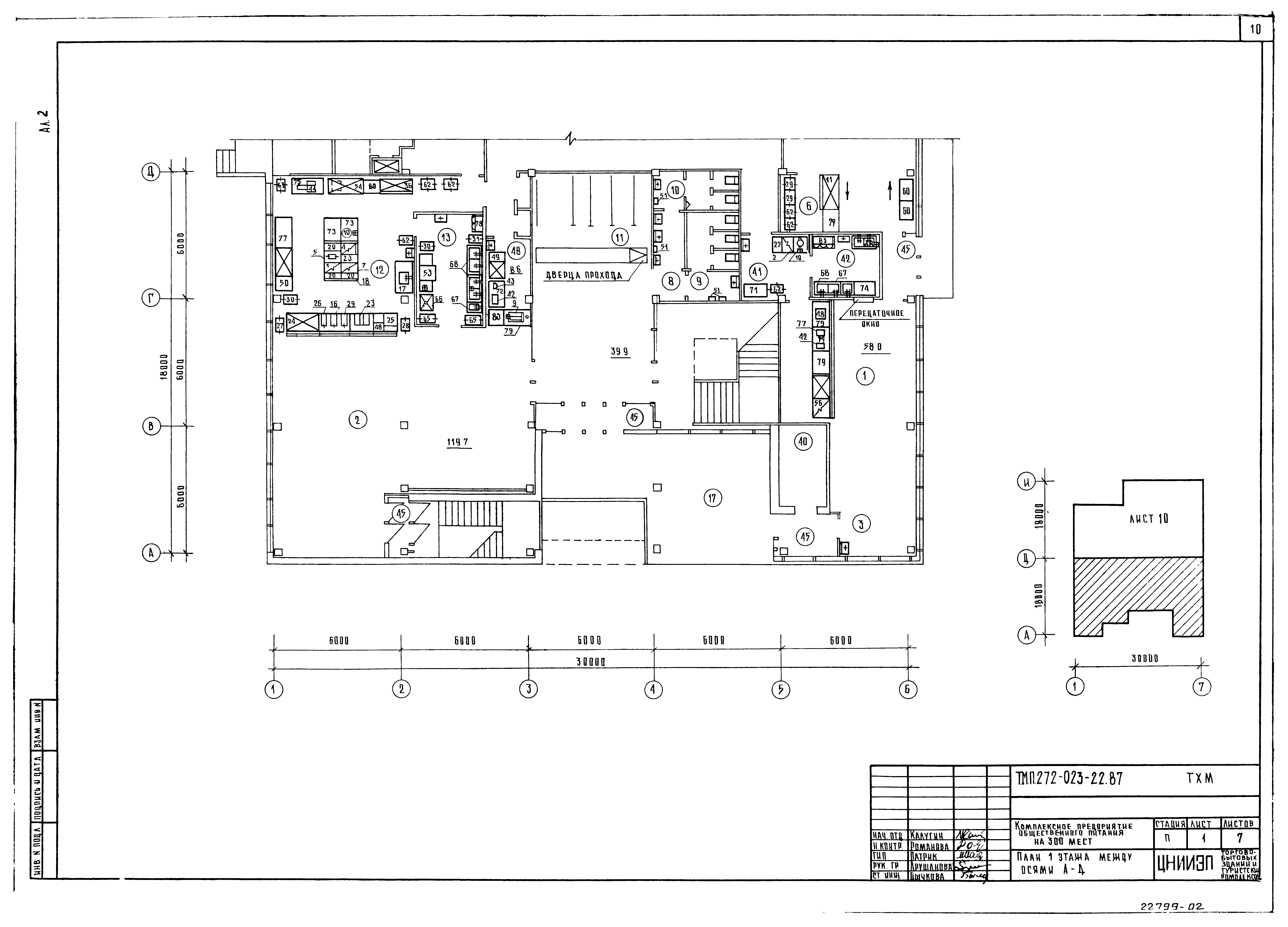 Типовой проект 272-023-22.87