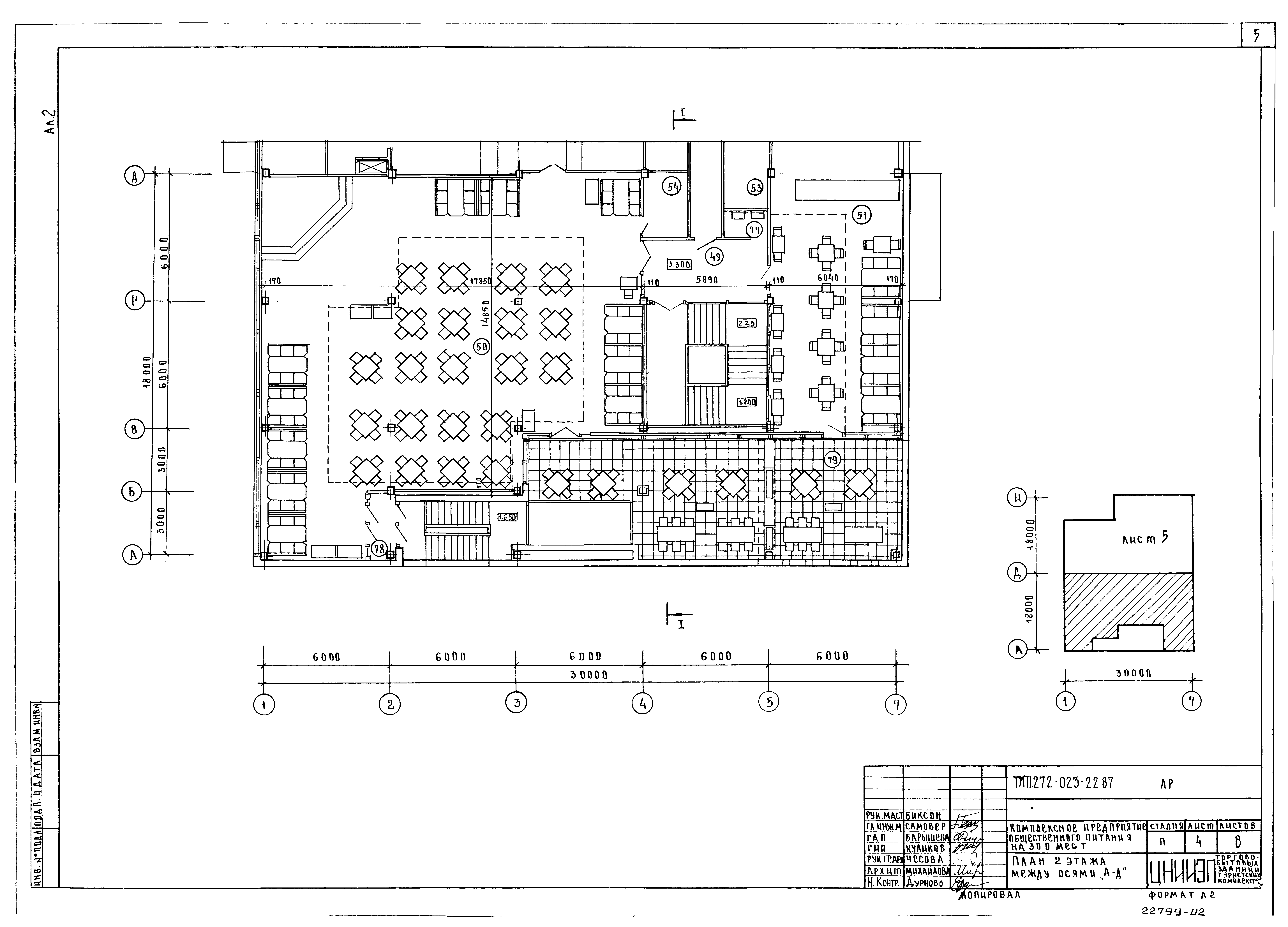 Типовой проект 272-023-22.87
