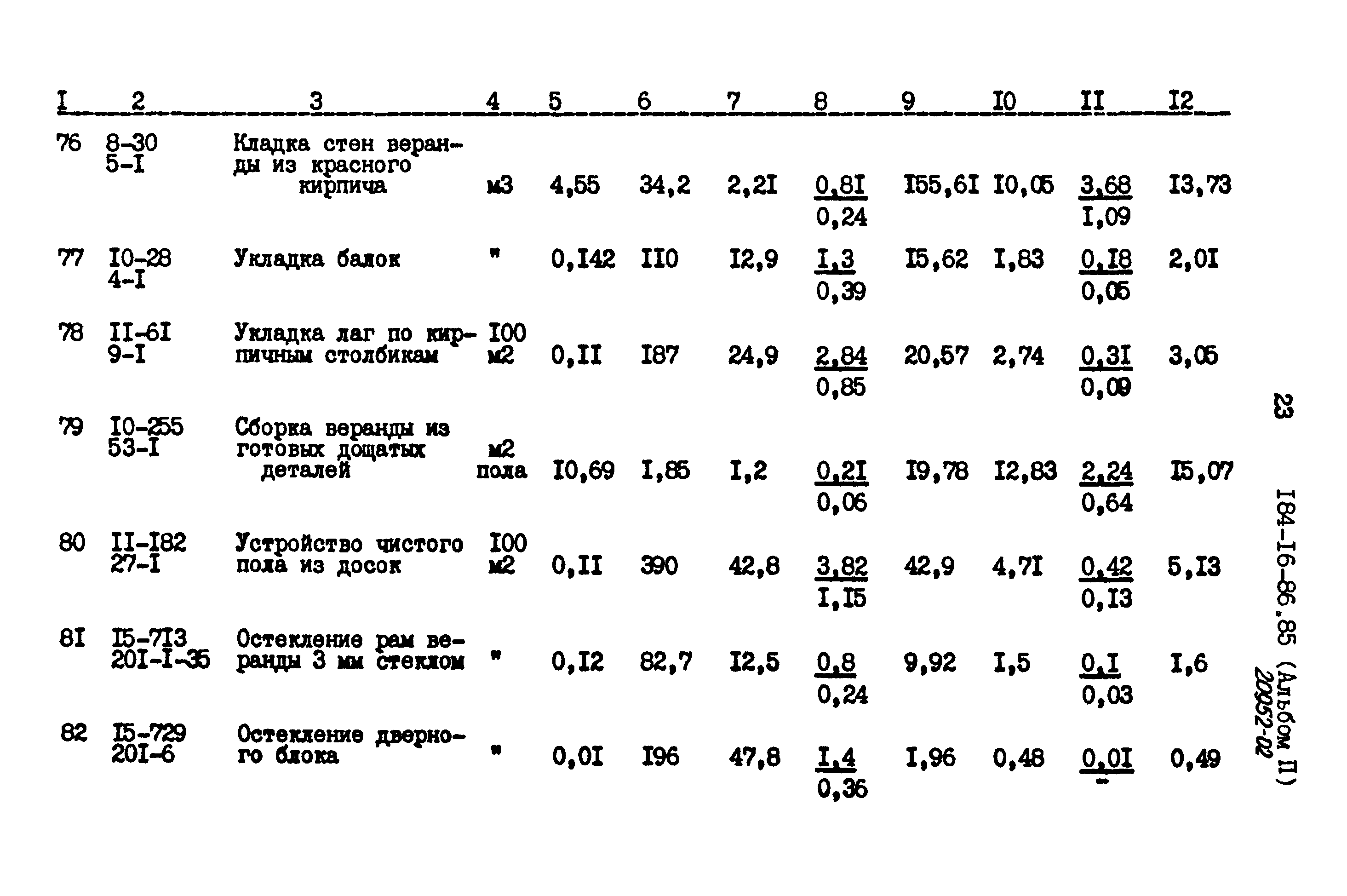 Типовой проект 184-16-86.85