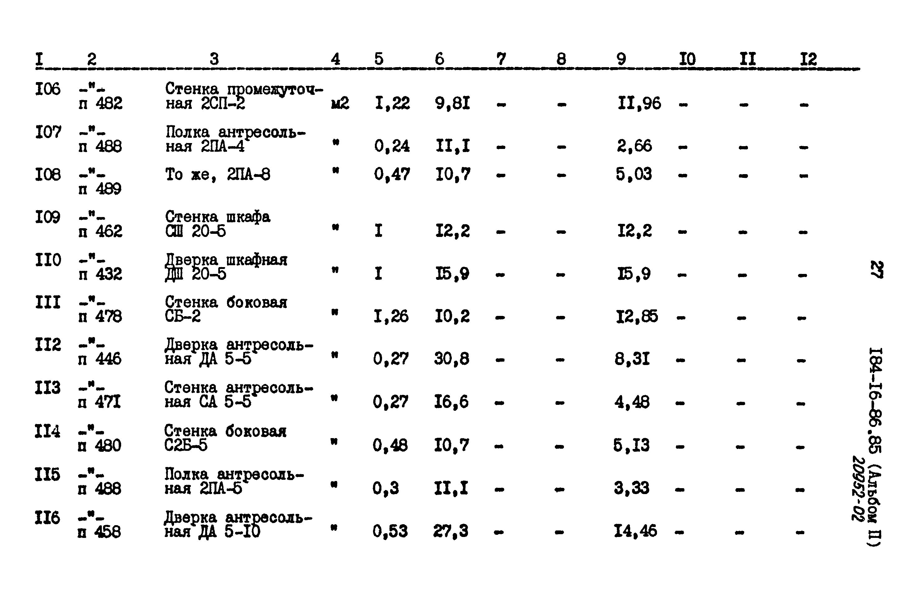 Типовой проект 184-16-86.85