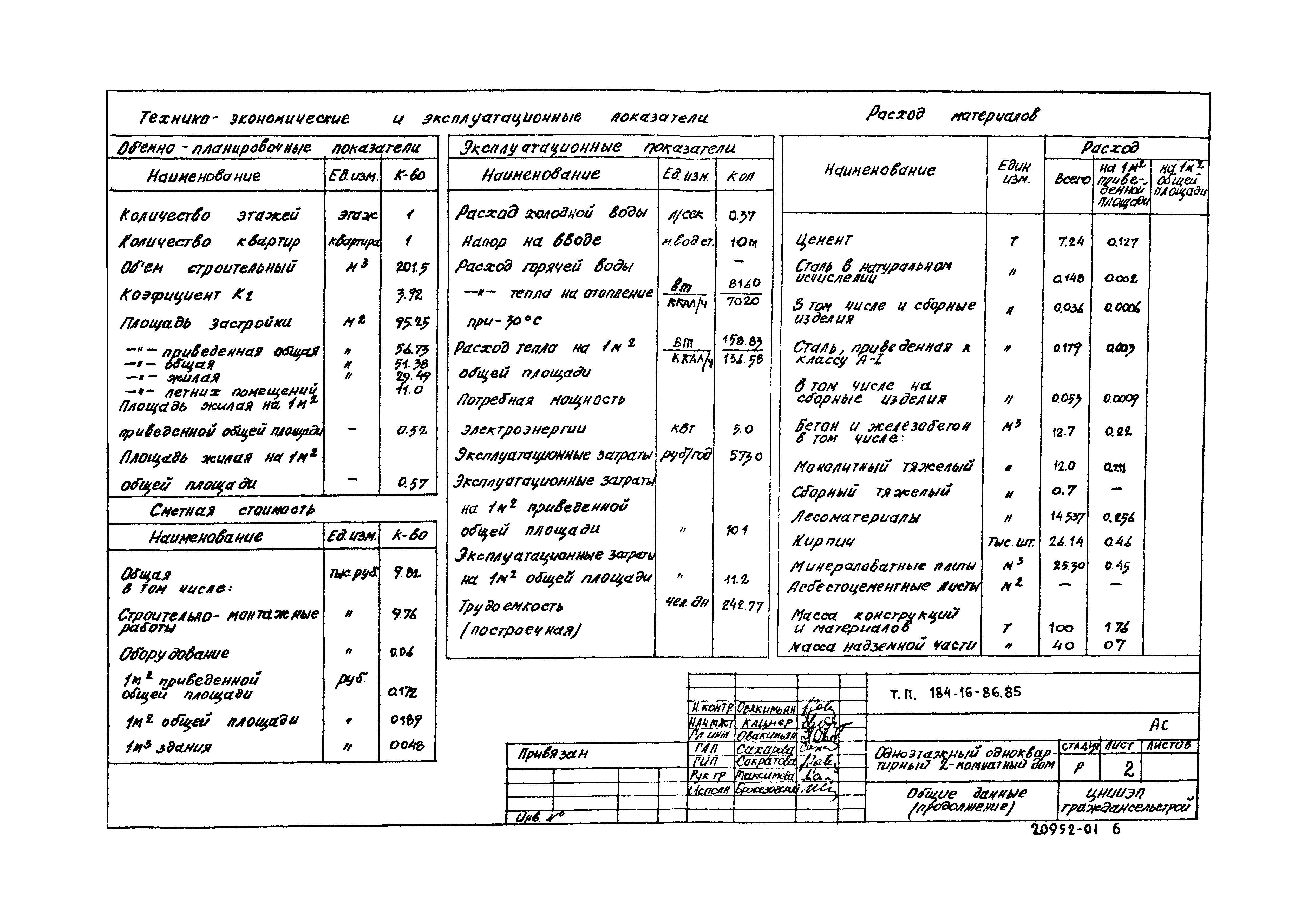 Типовой проект 184-16-86.85