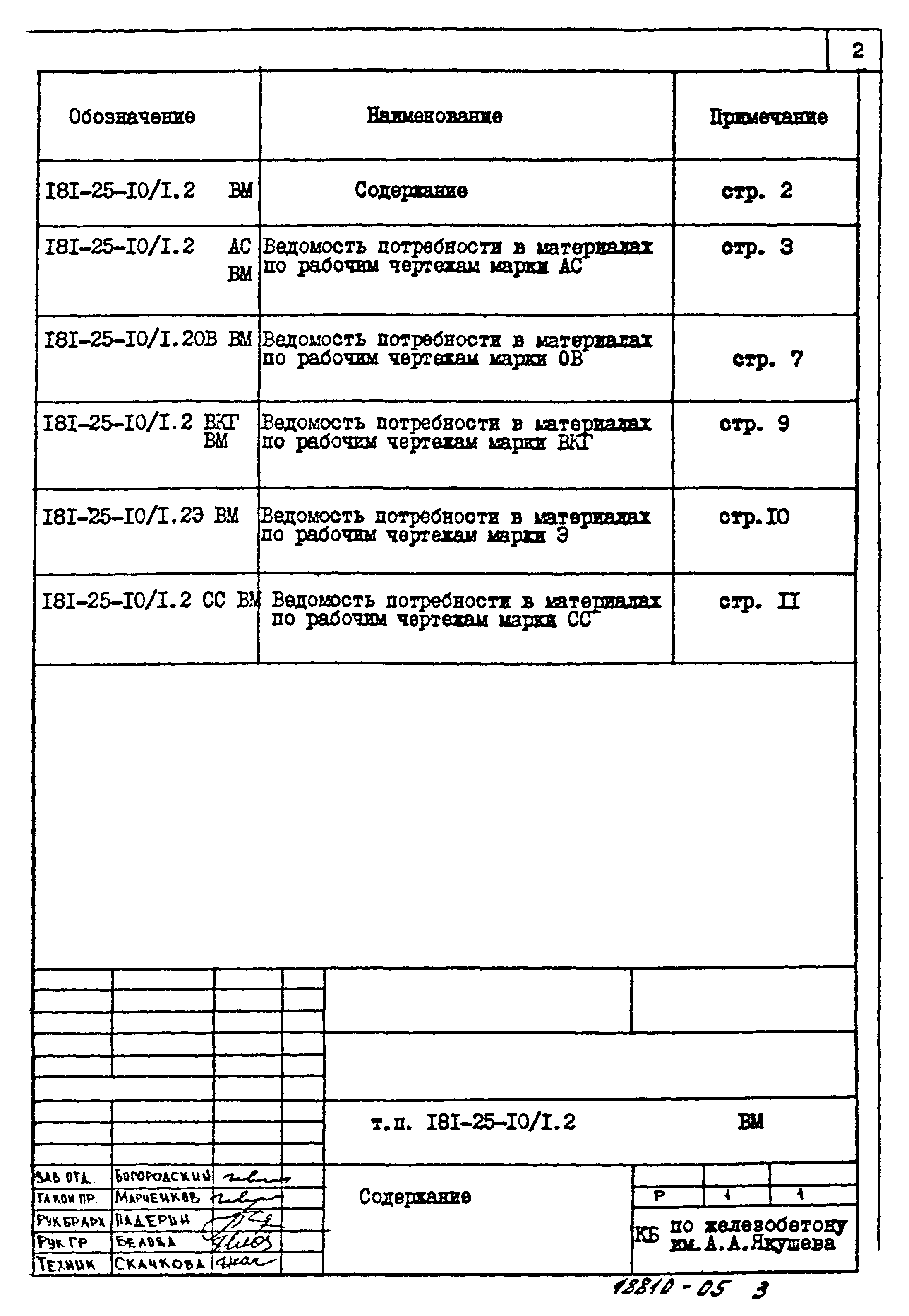 Типовой проект 181-25-10/1.2