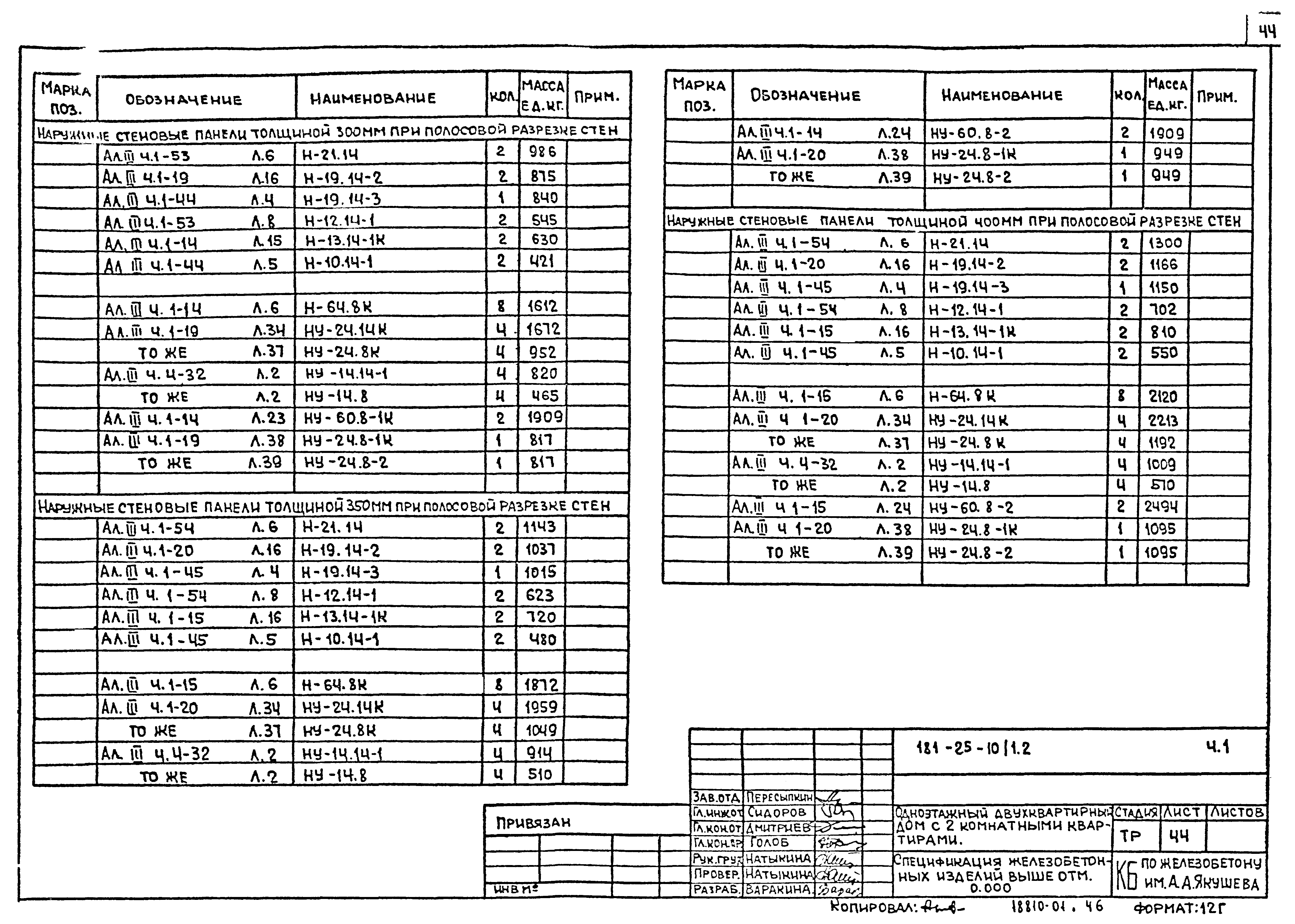 Типовой проект 181-25-10/1.2