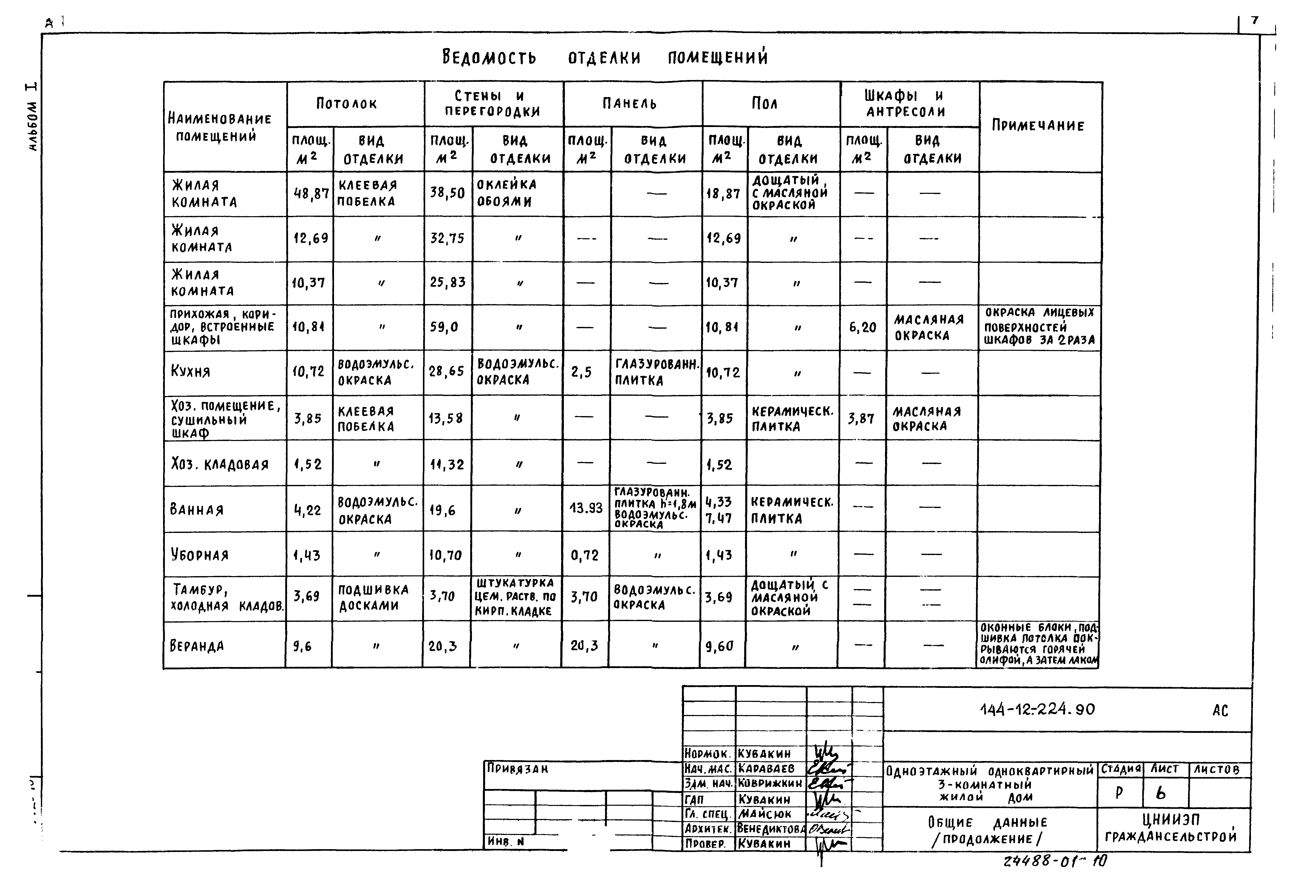 Типовой проект 144-12-224.90