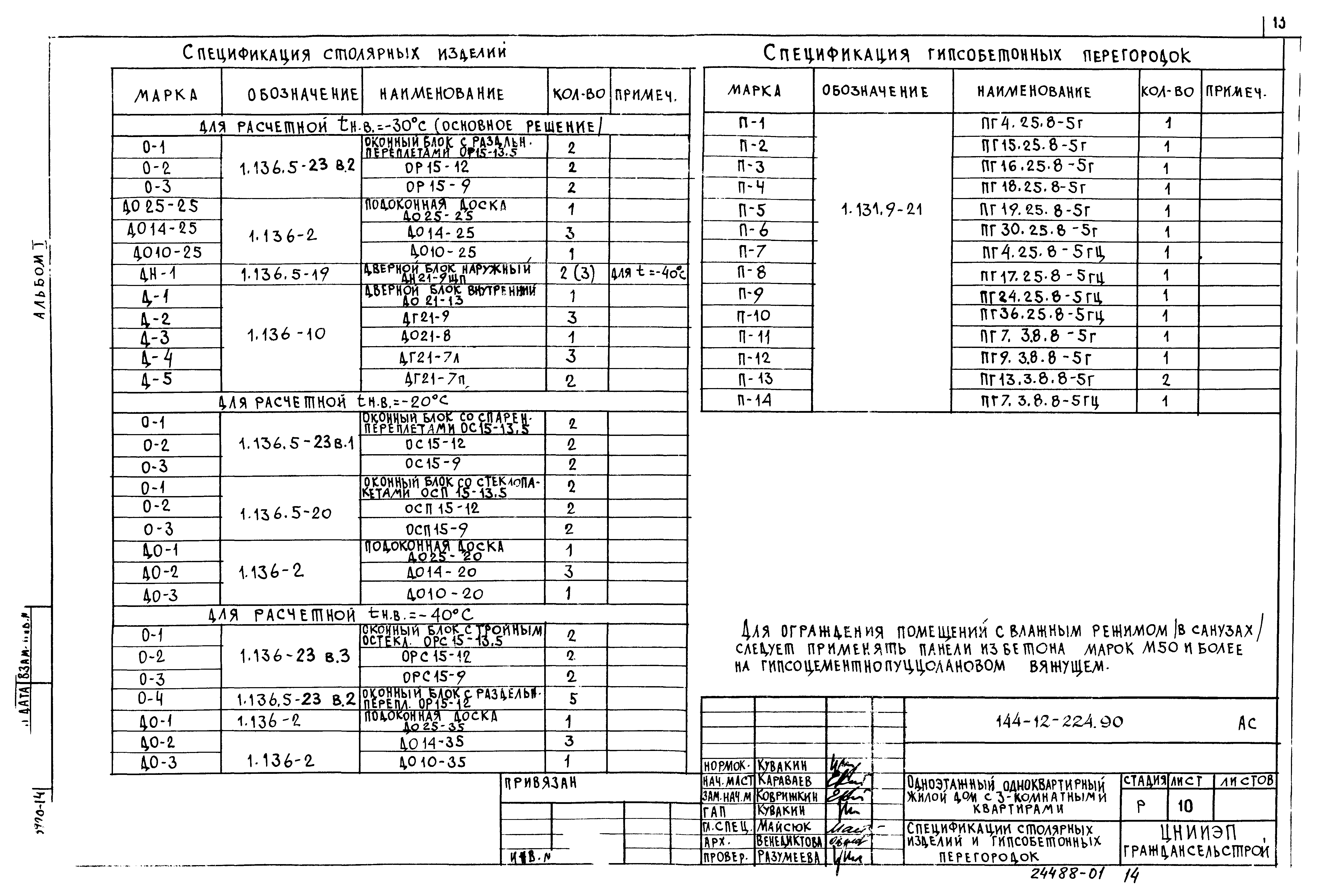 Типовой проект 144-12-224.90