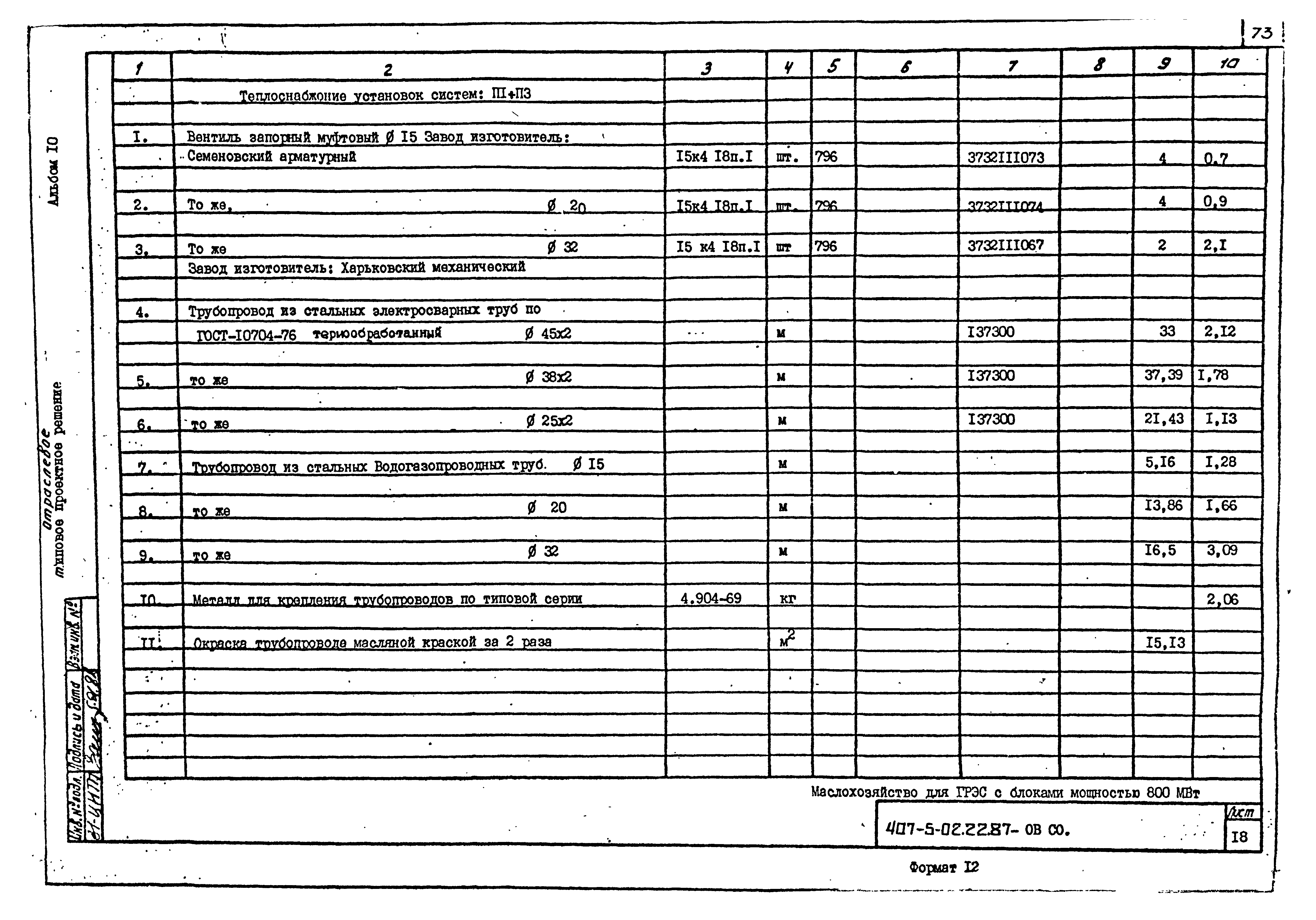 Типовые проектные решения 407-5-02.22.87