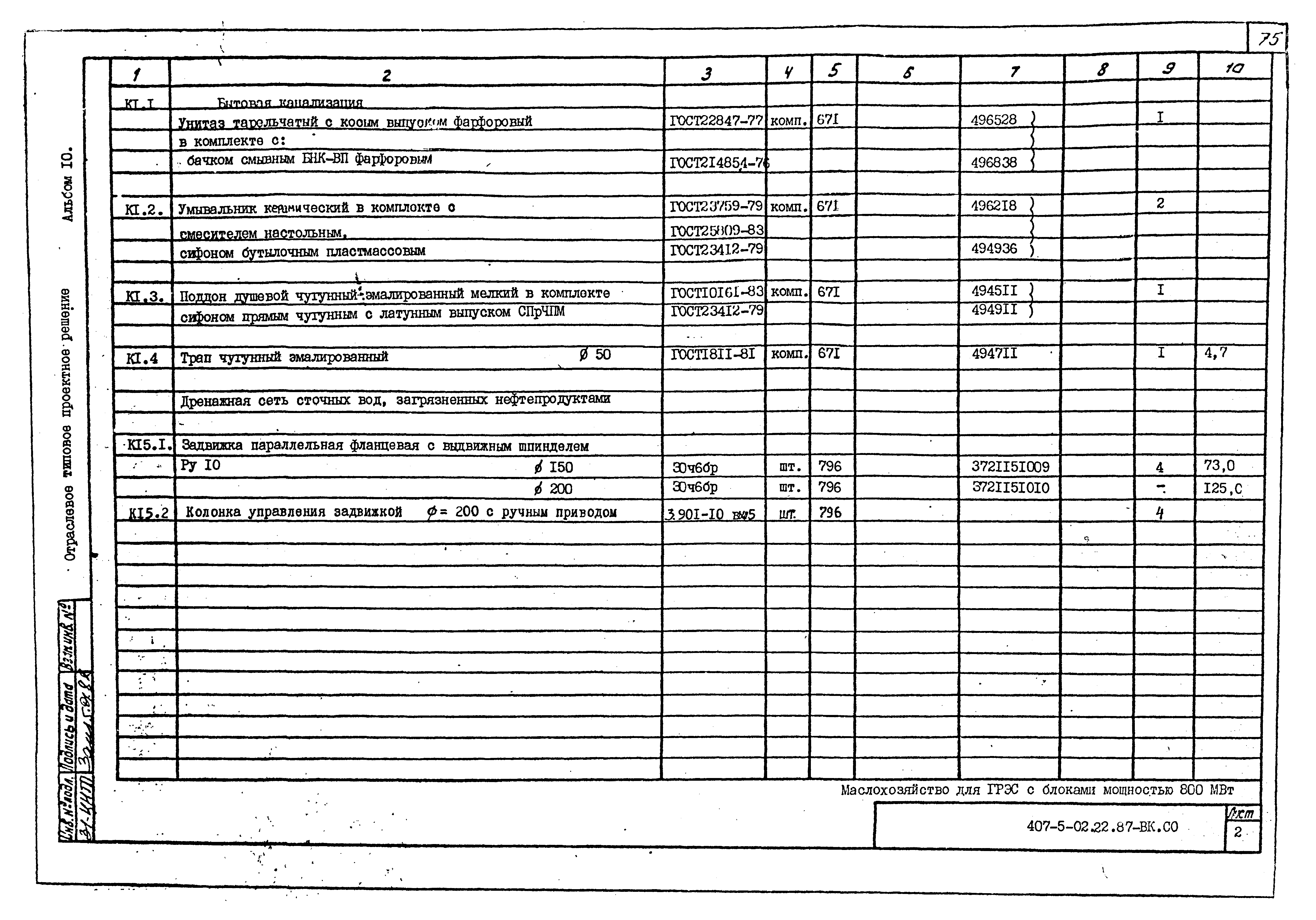 Типовые проектные решения 407-5-02.22.87