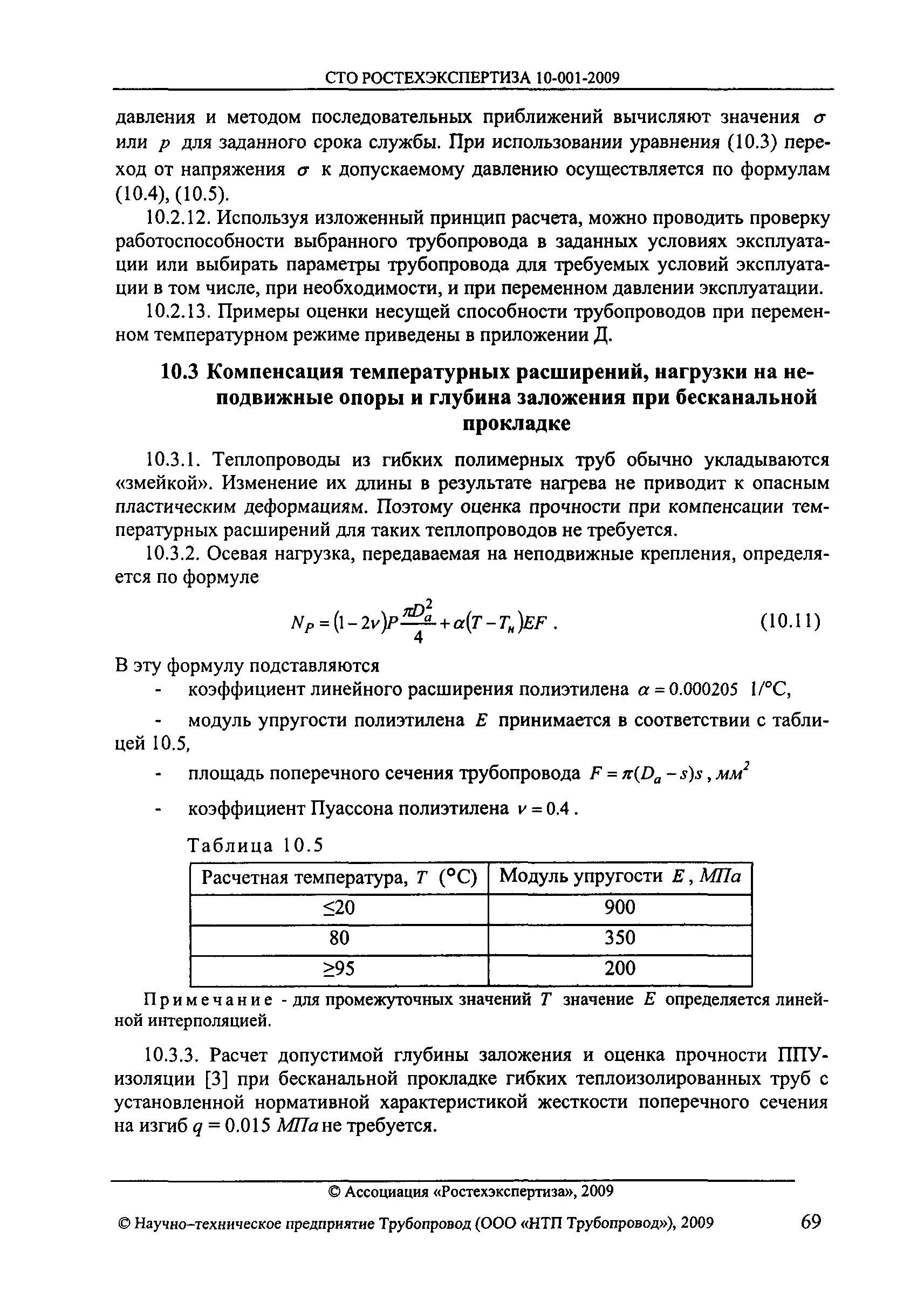 СТО РОСТЕХЭКСПЕРТИЗА 10.001-2009