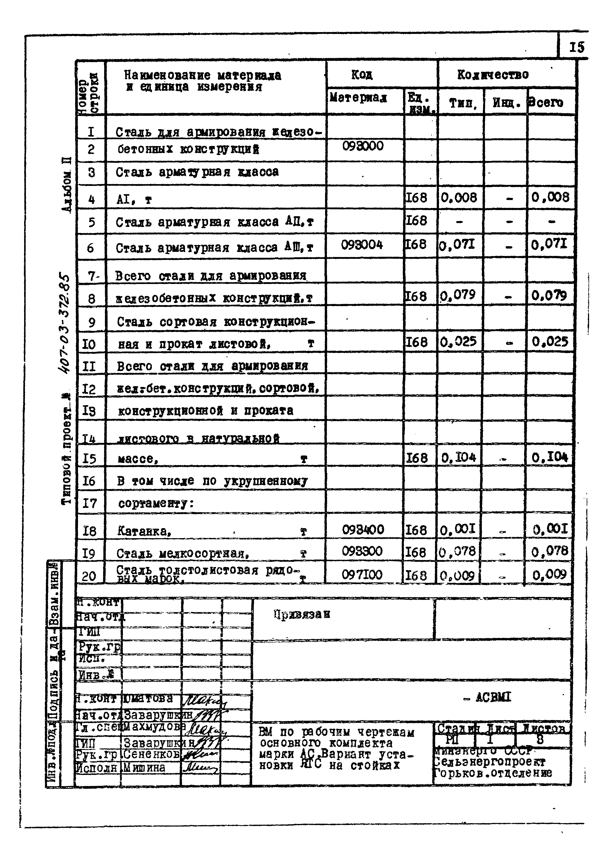 Типовой проект 407-03-372.85