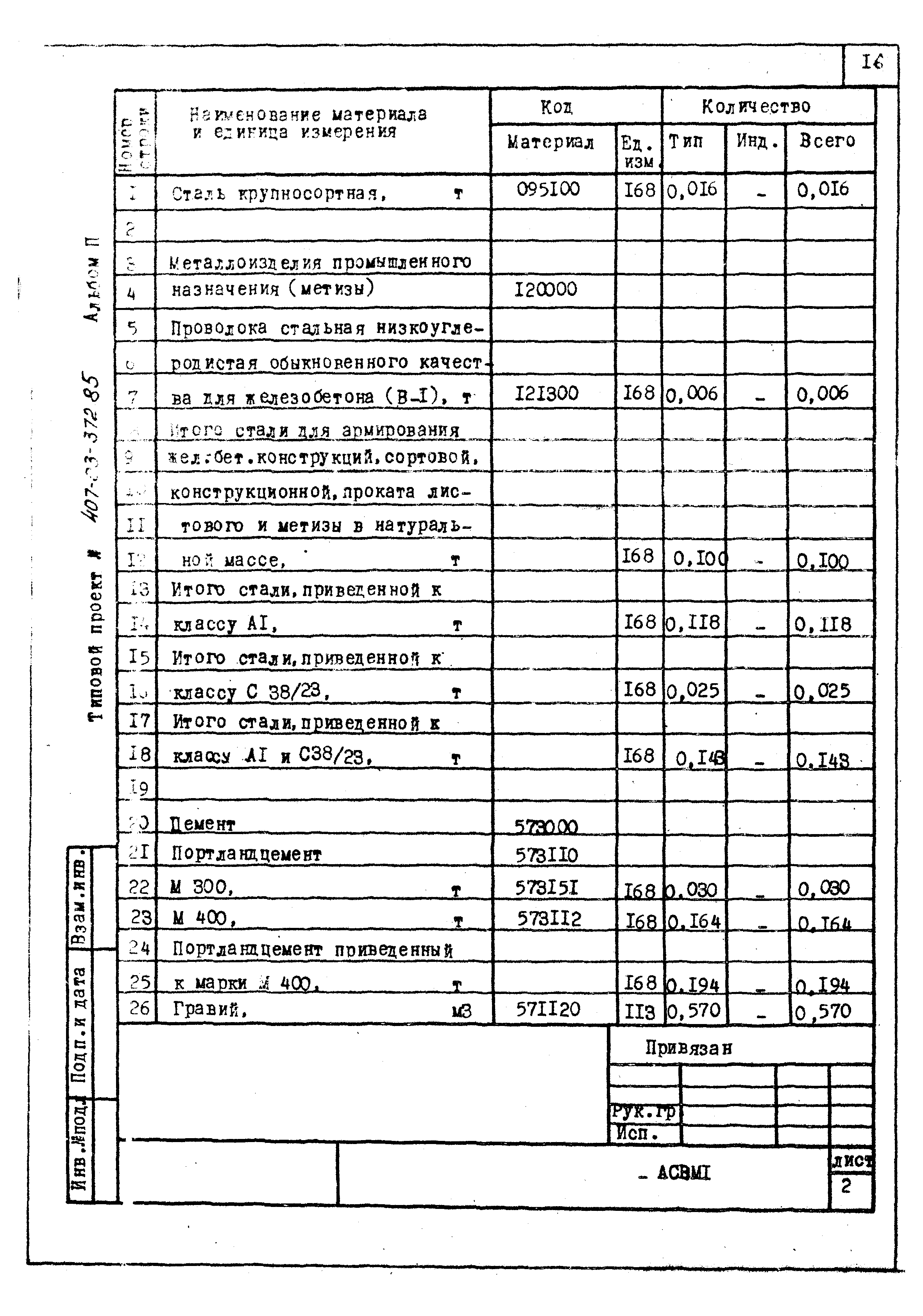 Типовой проект 407-03-372.85