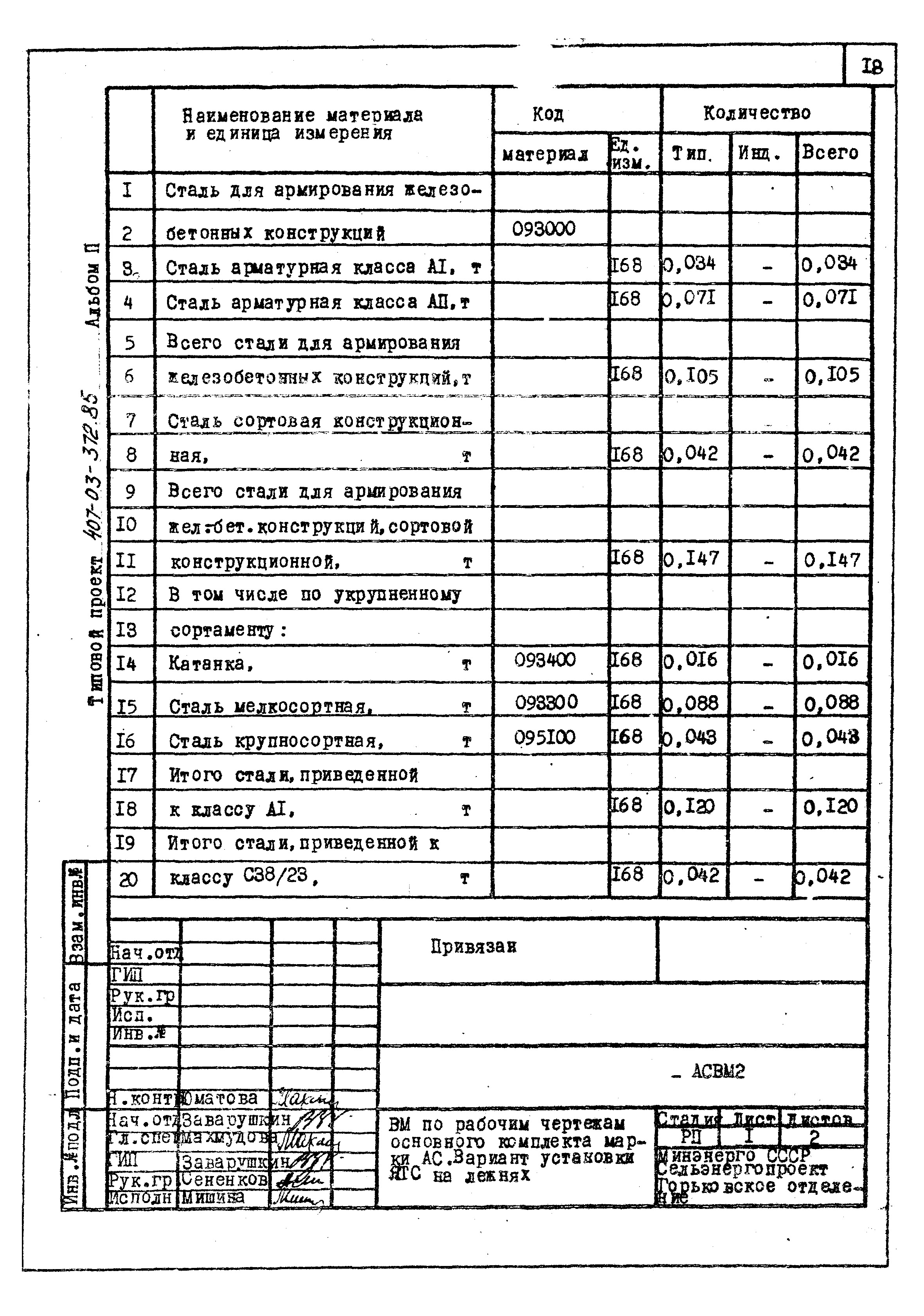 Типовой проект 407-03-372.85