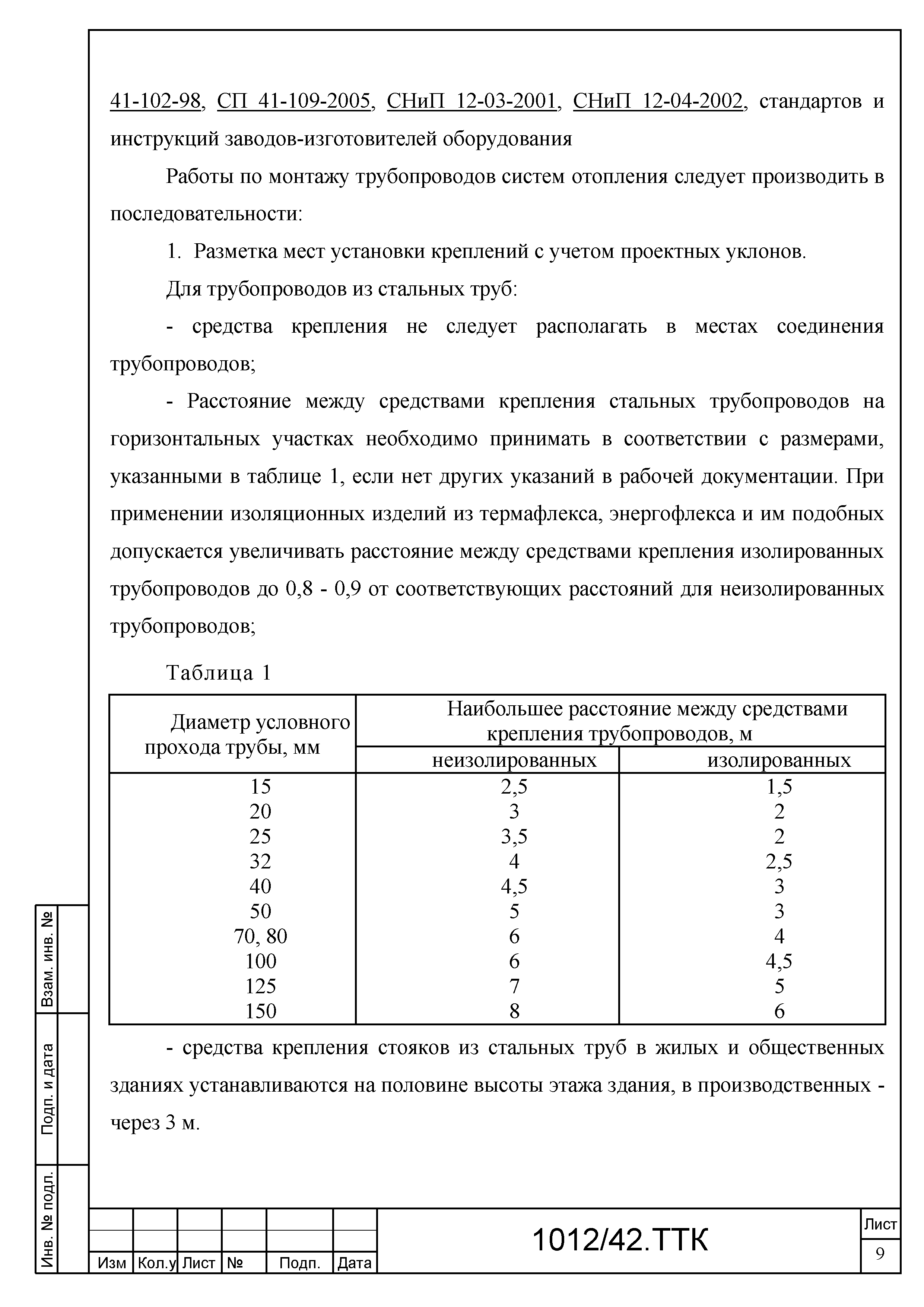 Сп проектирование и монтаж трубопроводов систем отопления из стальных труб