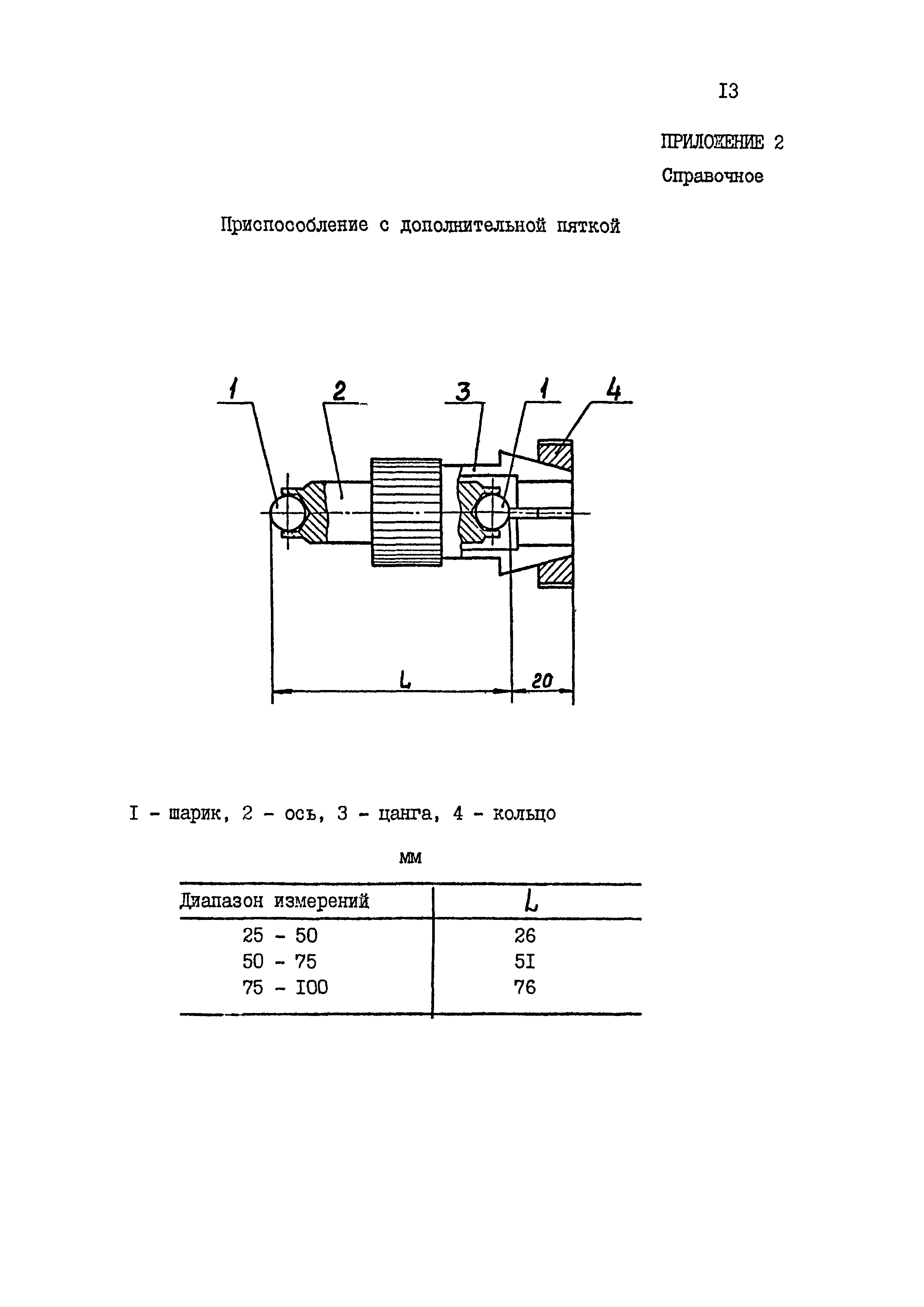 МИ 2051-90