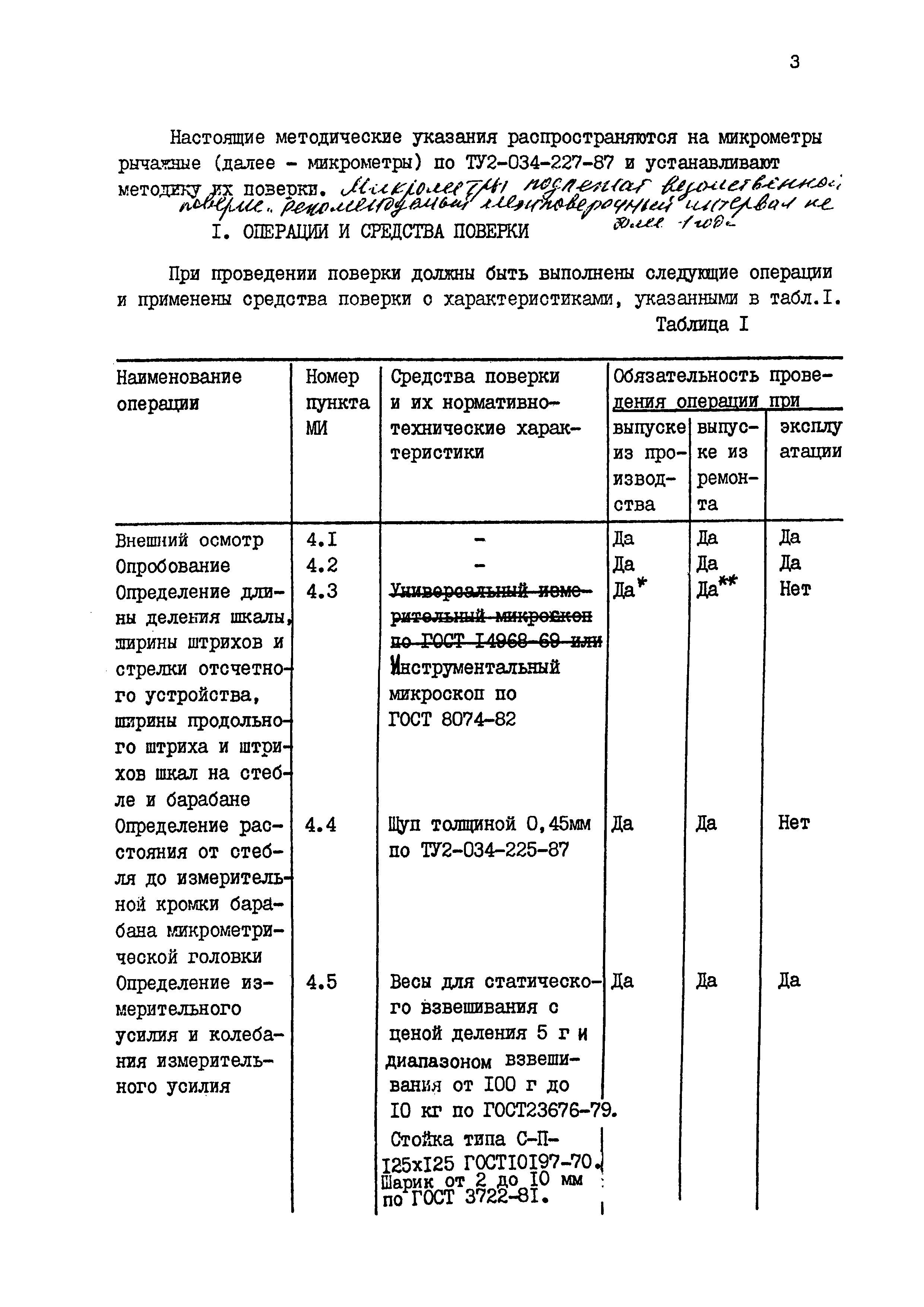 МИ 2051-90