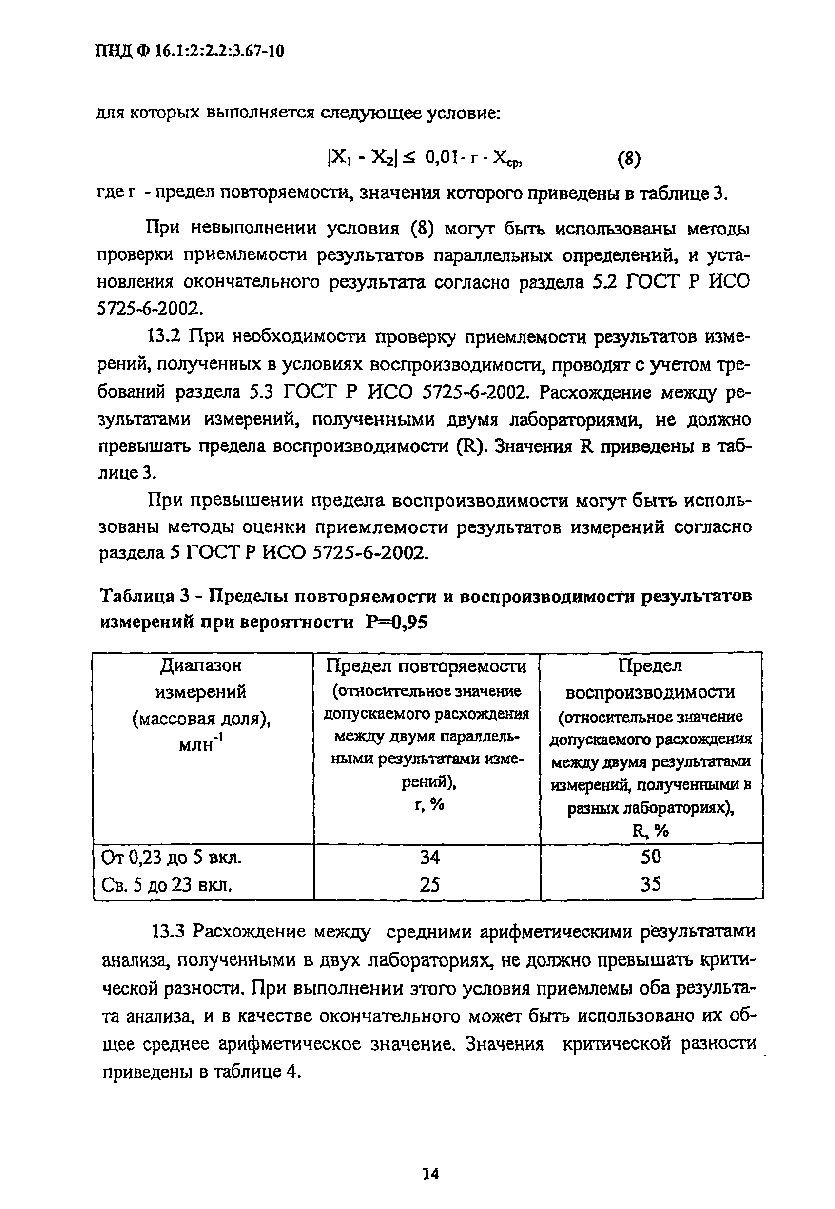 ПНД Ф 16.1:2:2.2:3.67-10