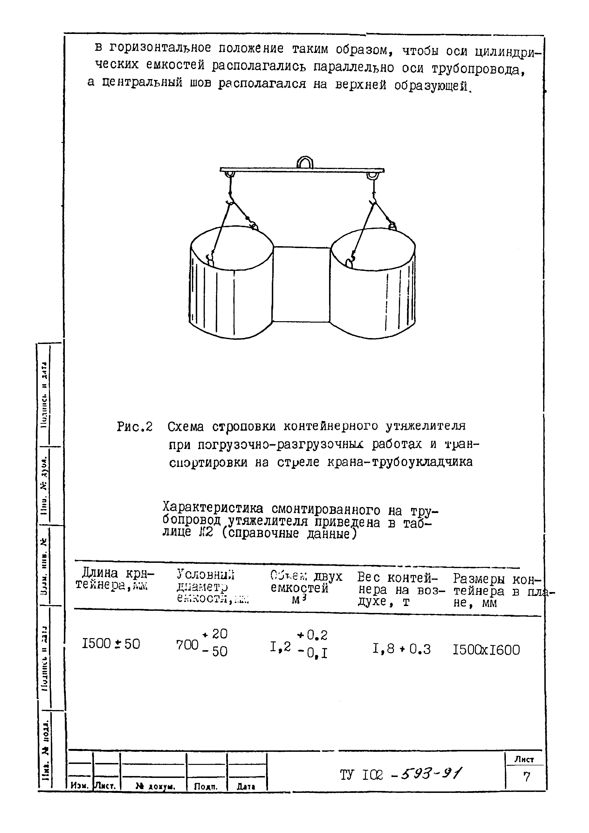 ТУ 102-593-91