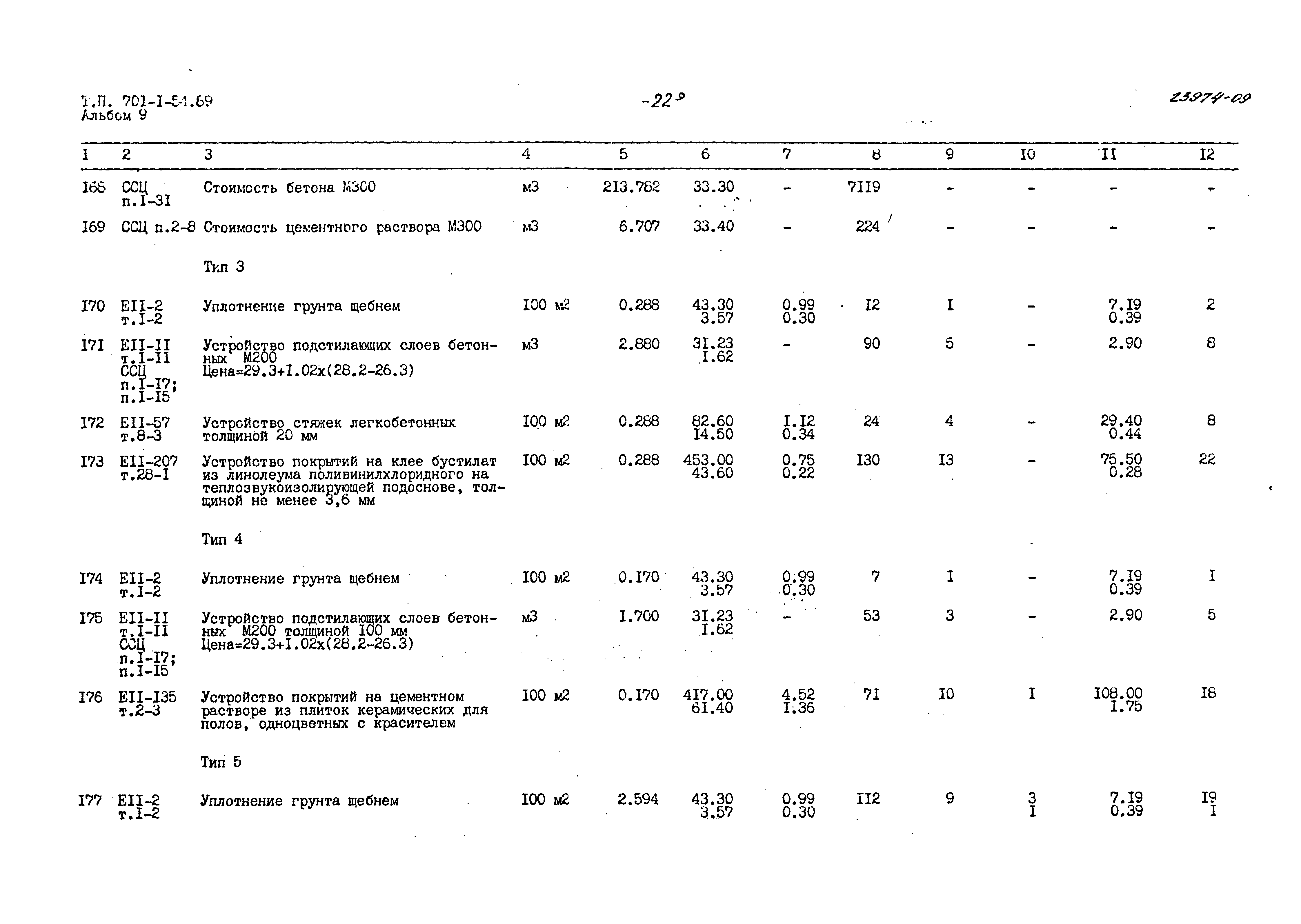 Типовой проект 701-1-54.89