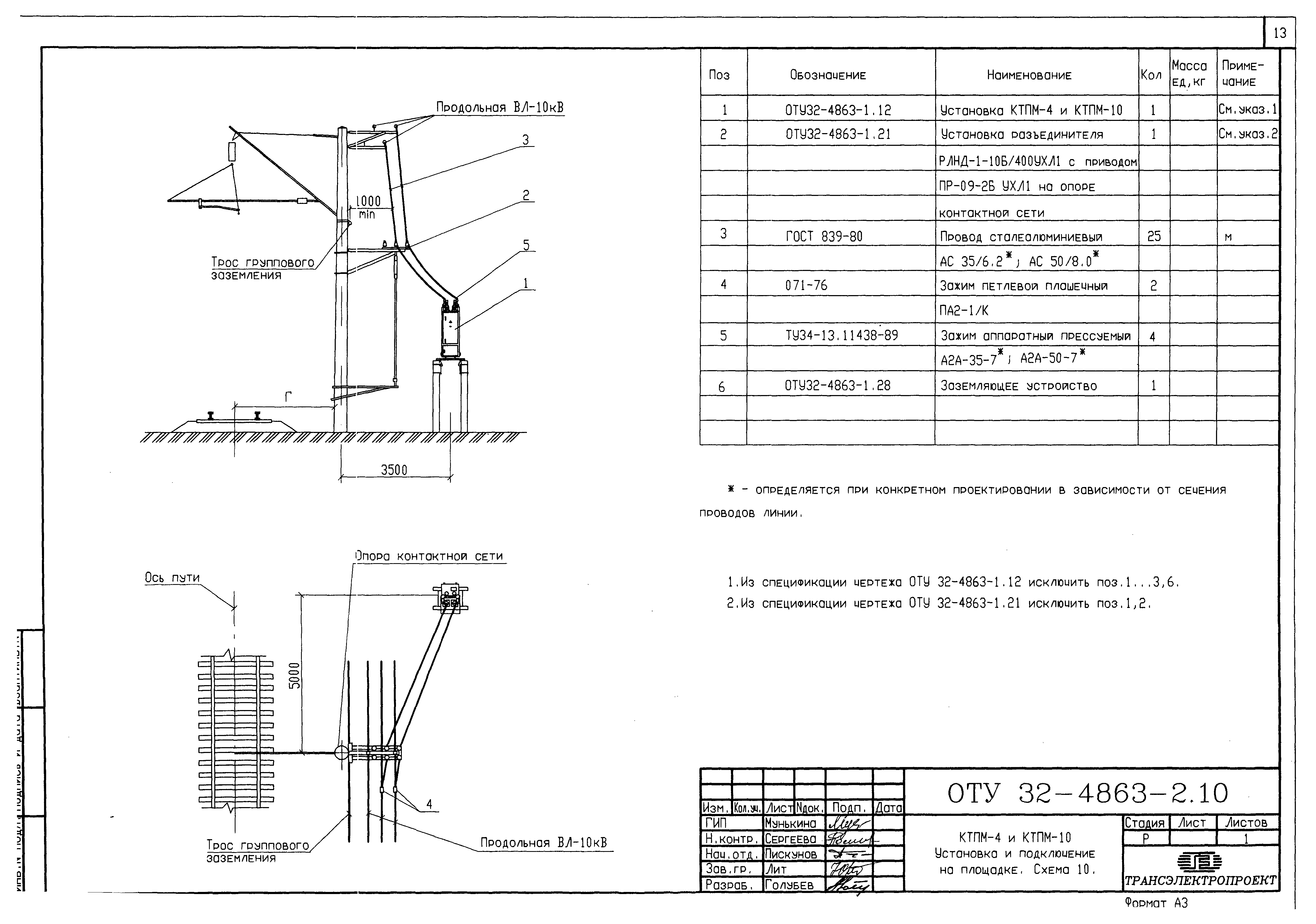 Серия ОТУ 32-4863